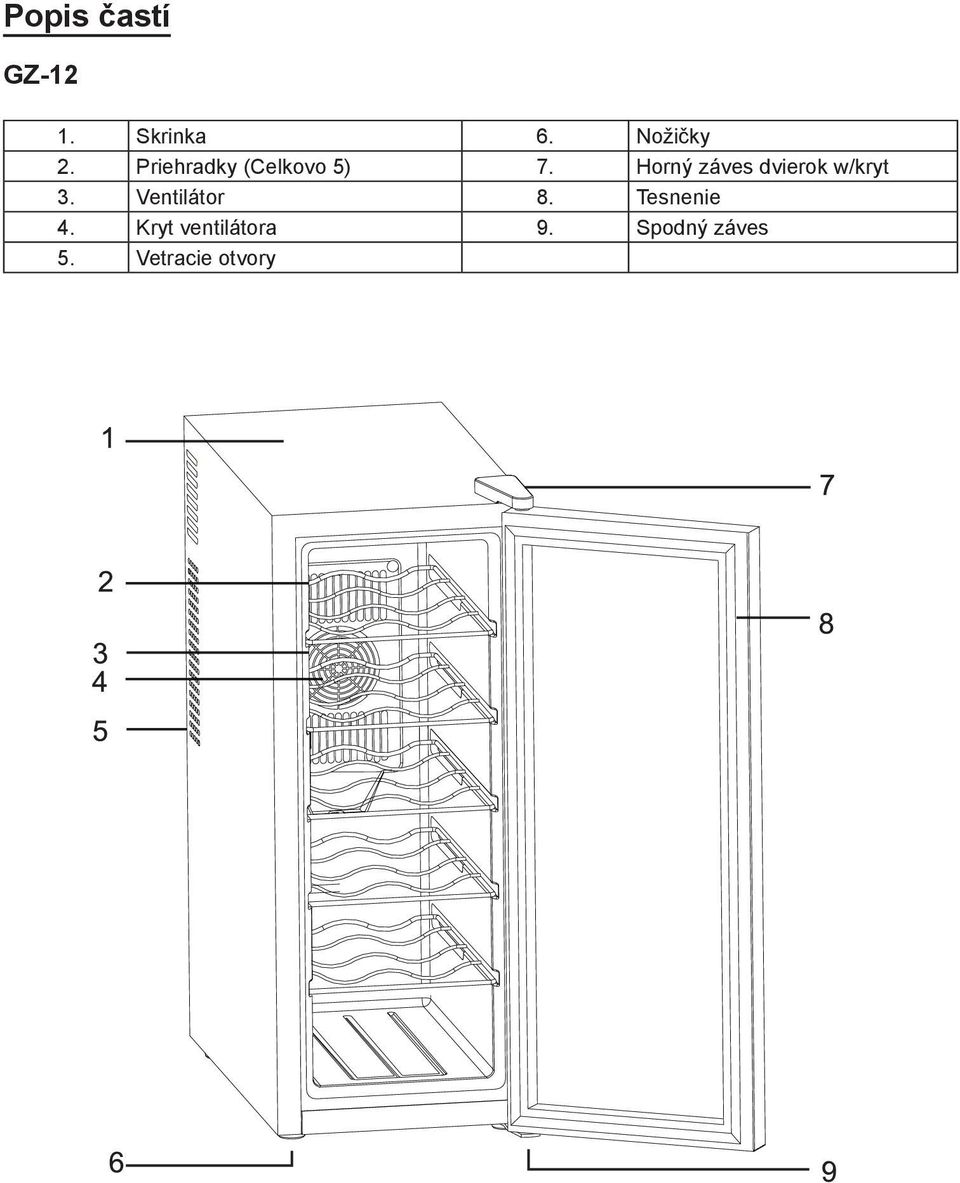 Horný záves dvierok w/kryt 3. Ventilátor 8.