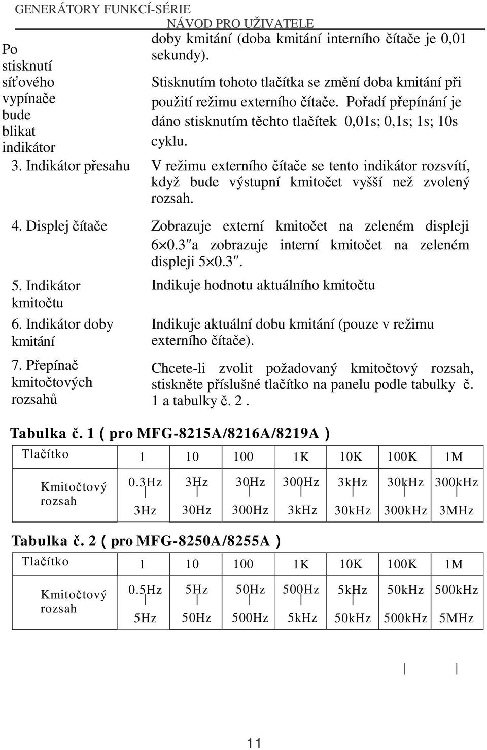 Indikátor přesahu V režimu externího čítače se tento indikátor rozsvítí, když bude výstupní kmitočet vyšší než zvolený rozsah. 4. Displej čítače Zobrazuje externí kmitočet na zeleném displeji 6 0.