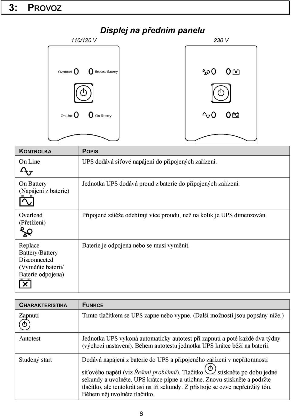 Replace Battery/Battery Disconnected (Vyměňte baterii/ Baterie odpojena) Baterie je odpojena nebo se musí vyměnit. CHARAKTERISTIKA Zapnutí FUNKCE Tímto tlačítkem se UPS zapne nebo vypne.