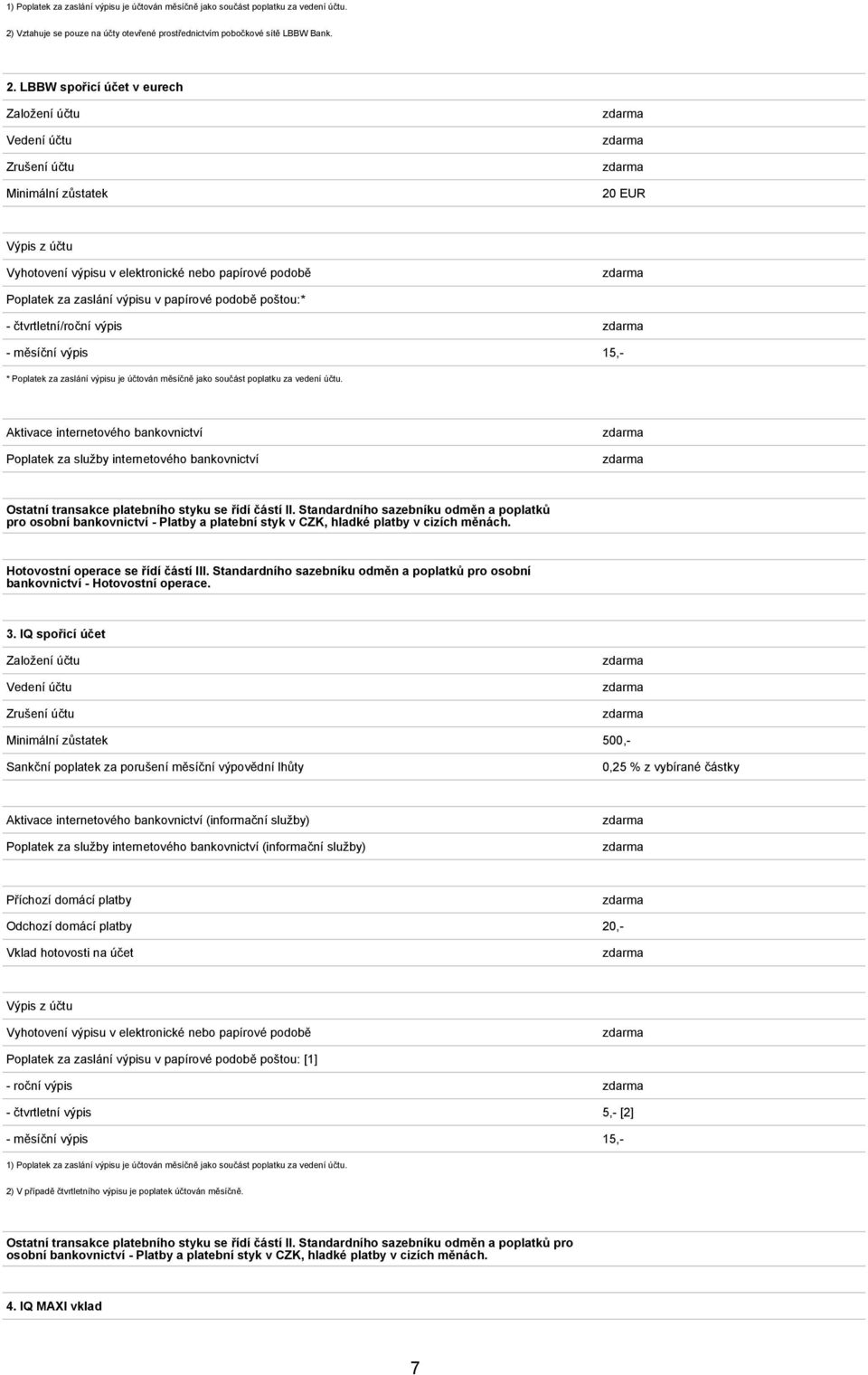 LBBW spořicí účet v eurech Založení účtu Vedení účtu Zrušení účtu Minimální zůstatek 20 EUR Výpis z účtu Vyhotovení výpisu v elektronické nebo papírové podobě Poplatek za zaslání výpisu v papírové
