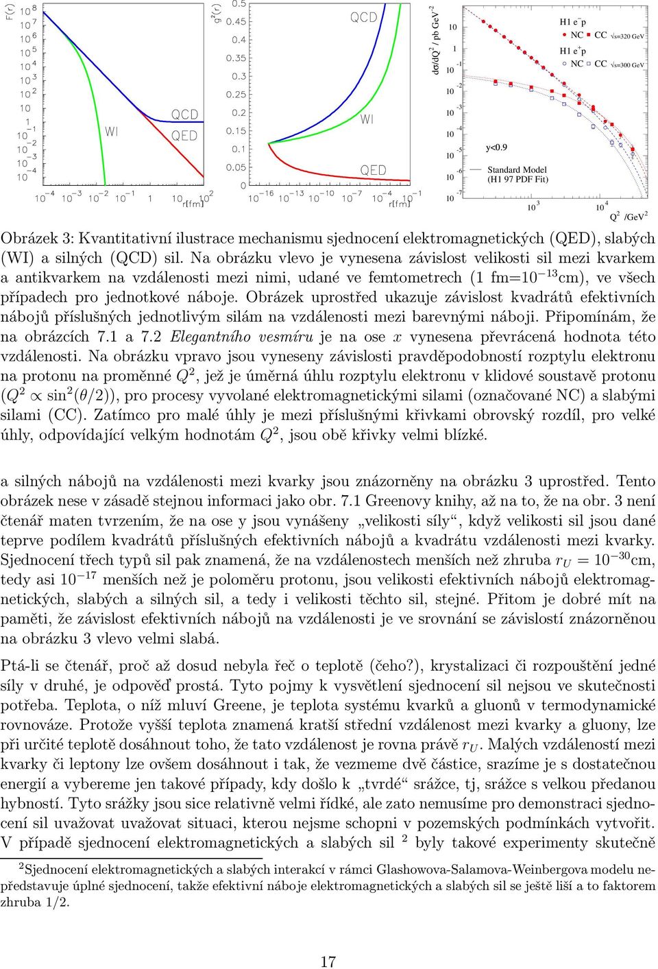 Na obrázku vlevo je vynesena závislost velikosti sil mezi kvarkem a antikvarkem na vzdálenosti mezi nimi,udané ve femtometrech (1 fm=10 13 cm),ve všech případech pro jednotkové náboje.