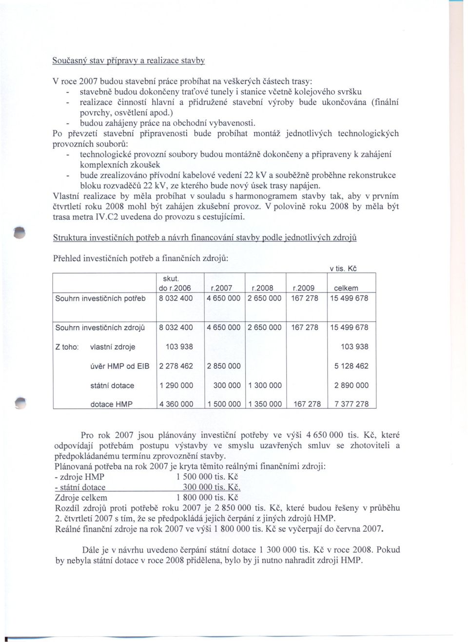 Po prevzetí stavební pripravenosti bude probíhat montáž jednotlivých technologických provozních souboru: technologické provozní soubory budou montážne dokonceny a pripraveny k zahájení komplexních