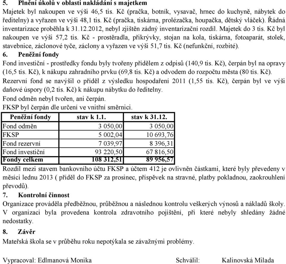 Kč - prostěradla, přikrývky, stojan na kola, tiskárna, fotoaparát, stolek, stavebnice, záclonové tyče, záclony a vyřazen ve výši 51,7 tis. Kč (nefunkční, rozbité). 6.