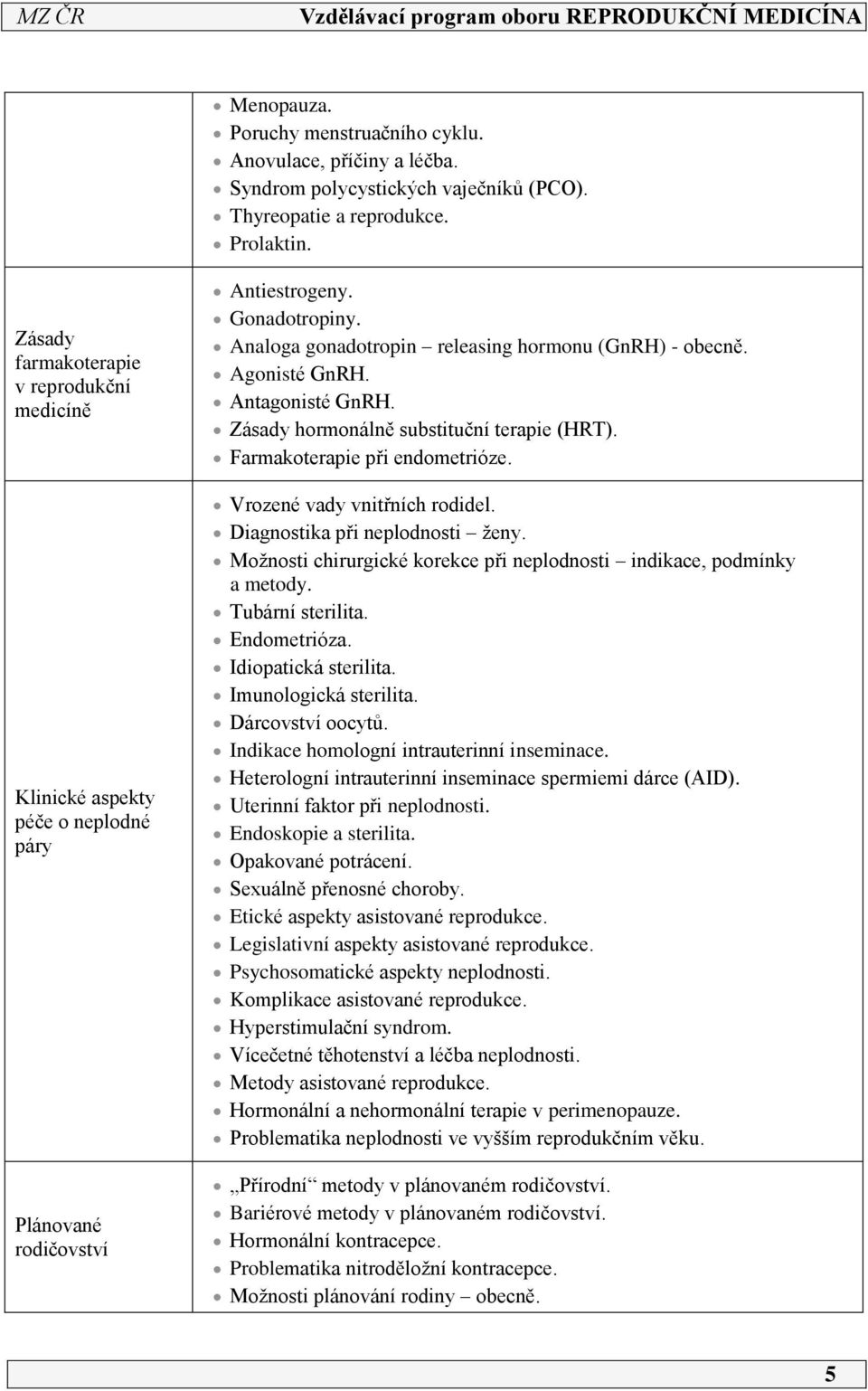 Agonisté GnRH. Antagonisté GnRH. Zásady hormonálně substituční terapie (HRT). Farmakoterapie při endometrióze. Vrozené vady vnitřních rodidel. Diagnostika při neplodnosti ženy.