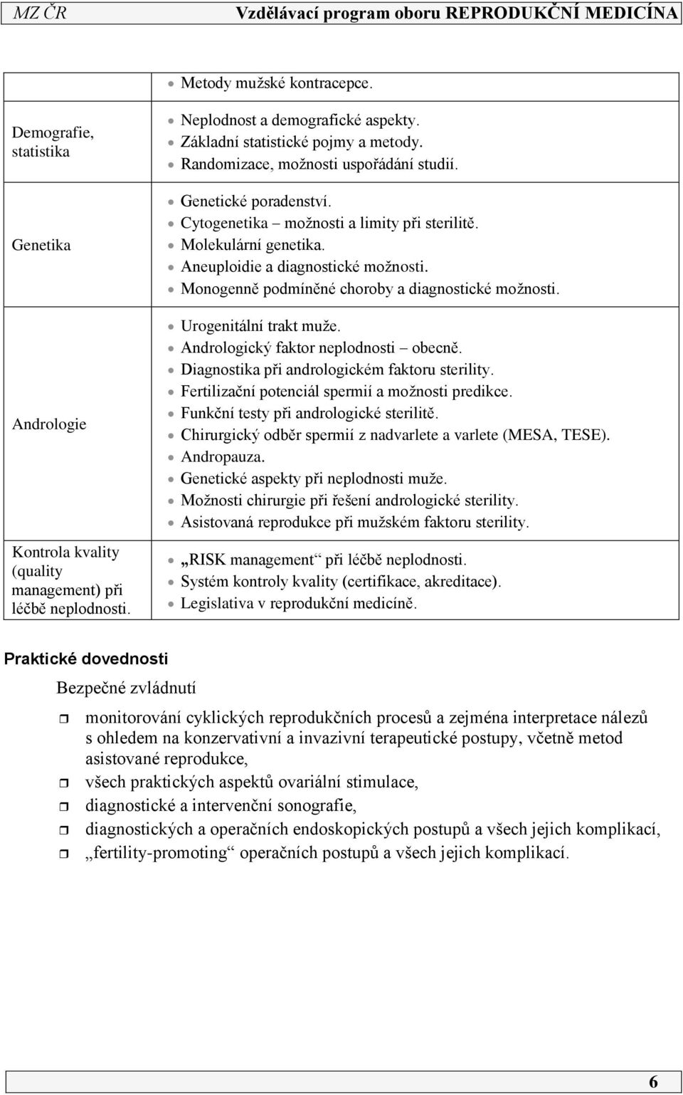 Aneuploidie a diagnostické možnosti. Monogenně podmíněné choroby a diagnostické možnosti. Urogenitální trakt muže. Andrologický faktor neplodnosti obecně.