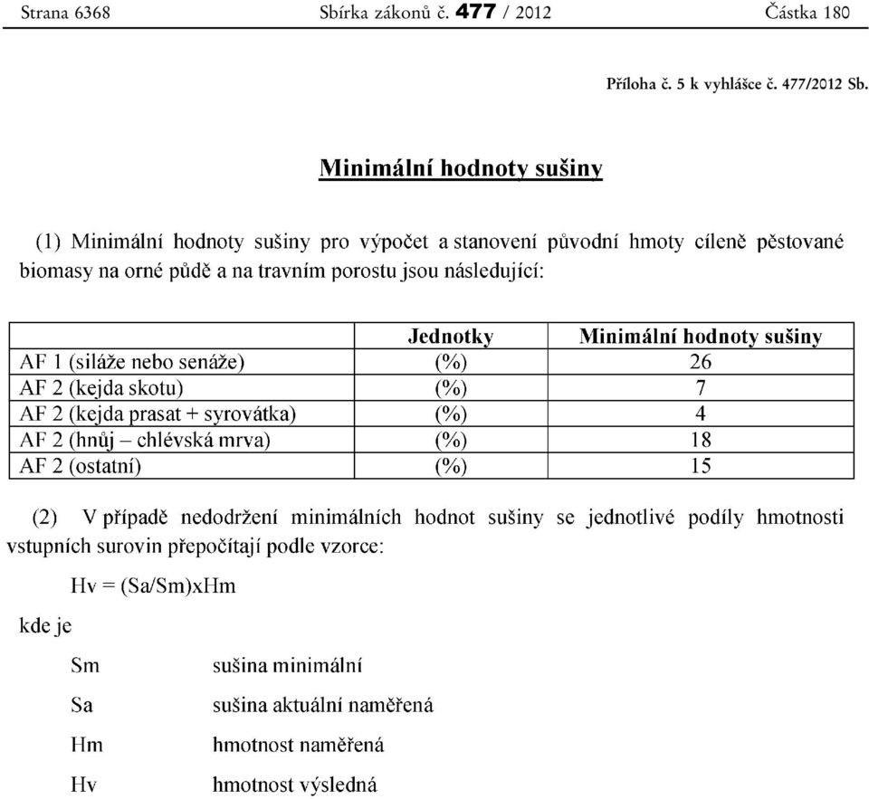 477 / 2012 Částka 180