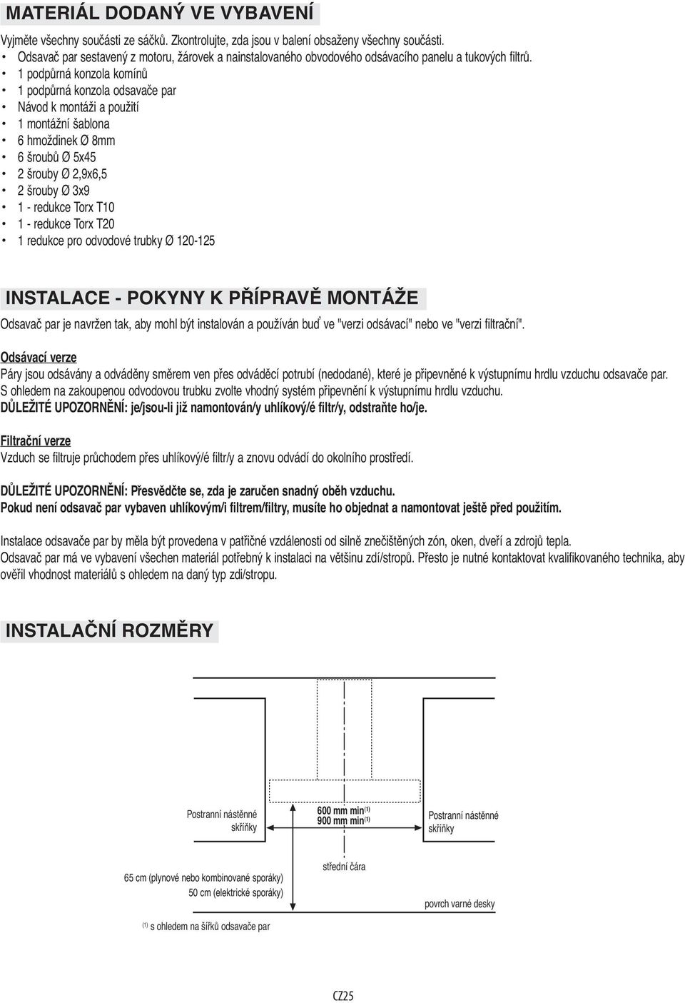 1 podpůrná konzola komínů 1 podpůrná konzola odsavače par Návod k montáži a použití 1 montážní šablona 6 hmoždinek Ø 8mm 6 šroubů Ø 5x45 2 šrouby Ø 2,9x6,5 2 šrouby Ø 3x9 1 - redukce Torx T10 1 -