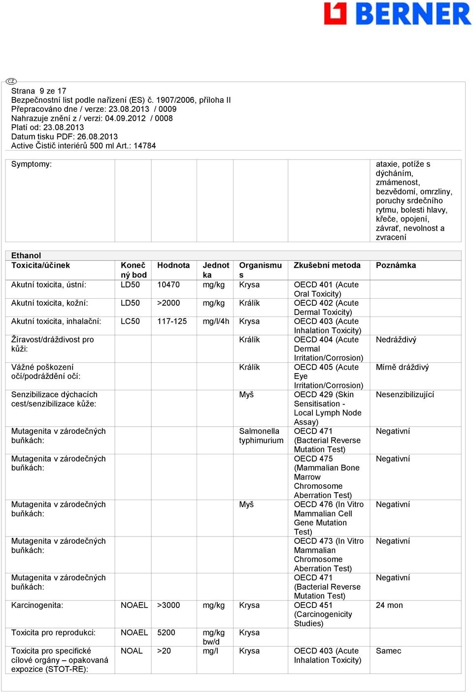 Vážné poškození očí/podráždění očí: Senzibilizace dýchacích cest/senzibilizace kůže: Mutagenita v zárodečných buňkách: Mutagenita v zárodečných buňkách: Mutagenita v zárodečných buňkách: Mutagenita v