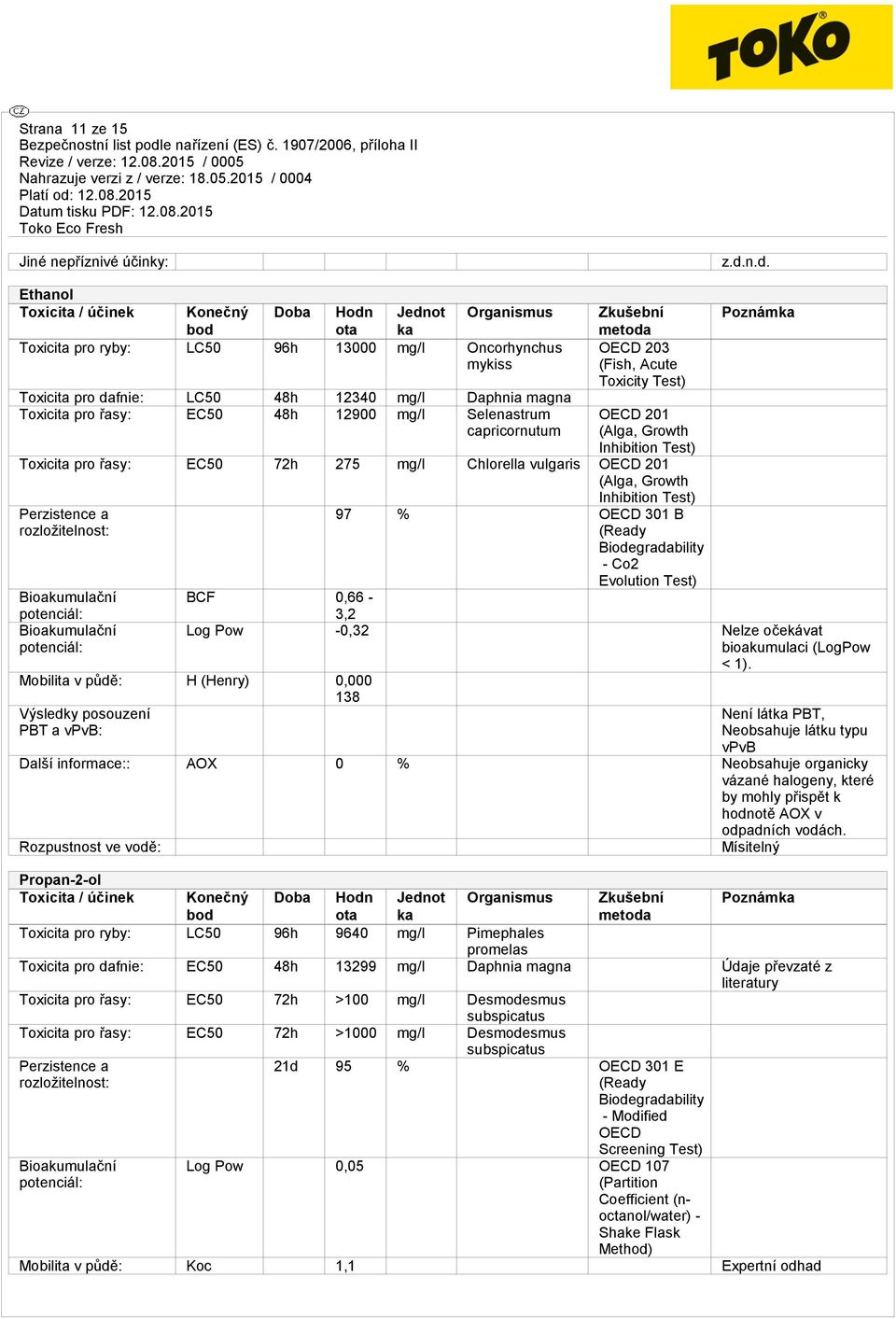 řasy: EC50 72h 275 mg/l Chlorella vulgaris OECD 201 (Alga, Growth Inhibition Test) Perzistence a rozložitelnost: Bioakumulační potenciál: Bioakumulační potenciál: 97 % OECD 301 B (Ready