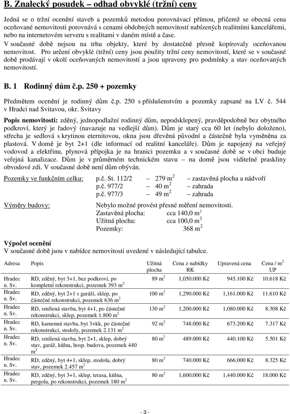 V současné době nejsou na trhu objekty, které by dostatečně přesně kopírovaly oceňovanou nemovitost.