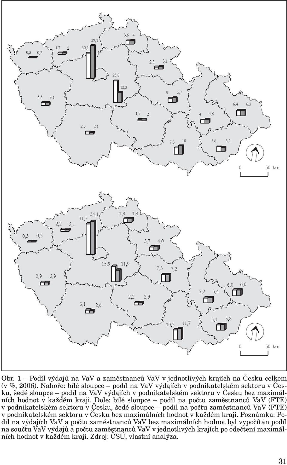 Dole: bílé sloupce podíl na počtu zaměstnanců VaV (FTE) v podnikatelském sektoru v Česku, šedé sloupce podíl na počtu zaměstnanců VaV (FTE) v podnikatelském sektoru v Česku bez