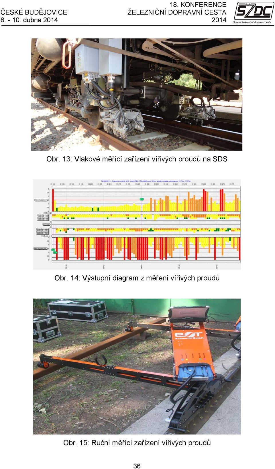 13: Vlakové měřící zařízení vířivých proudů na SDS
