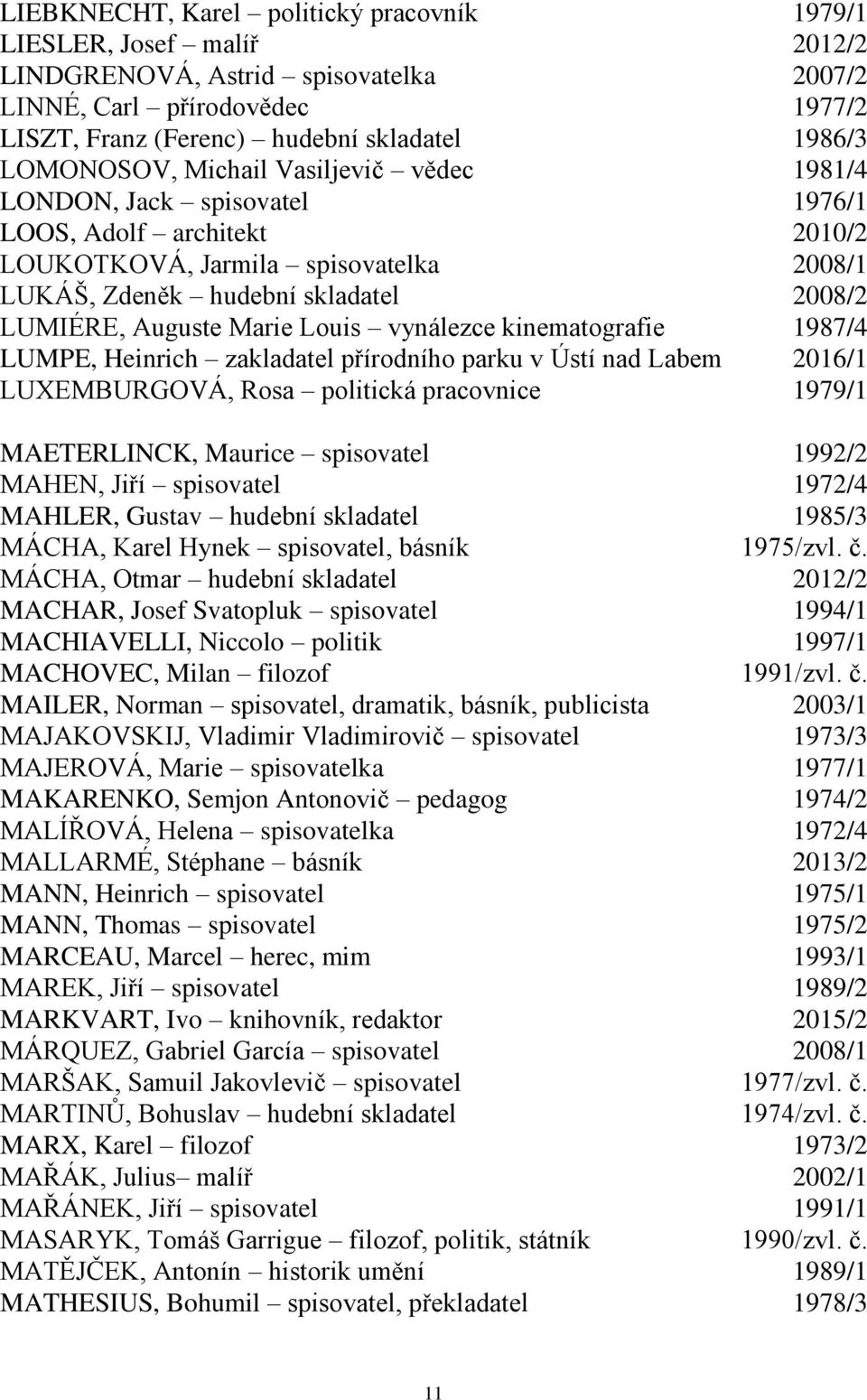 Marie Louis vynálezce kinematografie 1987/4 LUMPE, Heinrich zakladatel přírodního parku v Ústí nad Labem 2016/1 LUXEMBURGOVÁ, Rosa politická pracovnice 1979/1 MAETERLINCK, Maurice spisovatel 1992/2