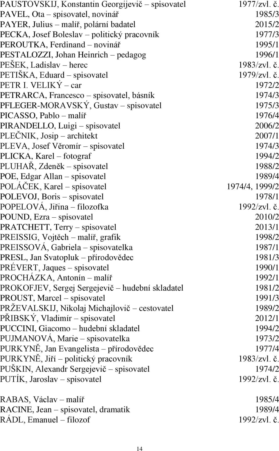 pedagog 1996/1 PEŠEK, Ladislav herec 1983/zvl. č. PETIŠKA, Eduard spisovatel 1979/zvl. č. PETR I.