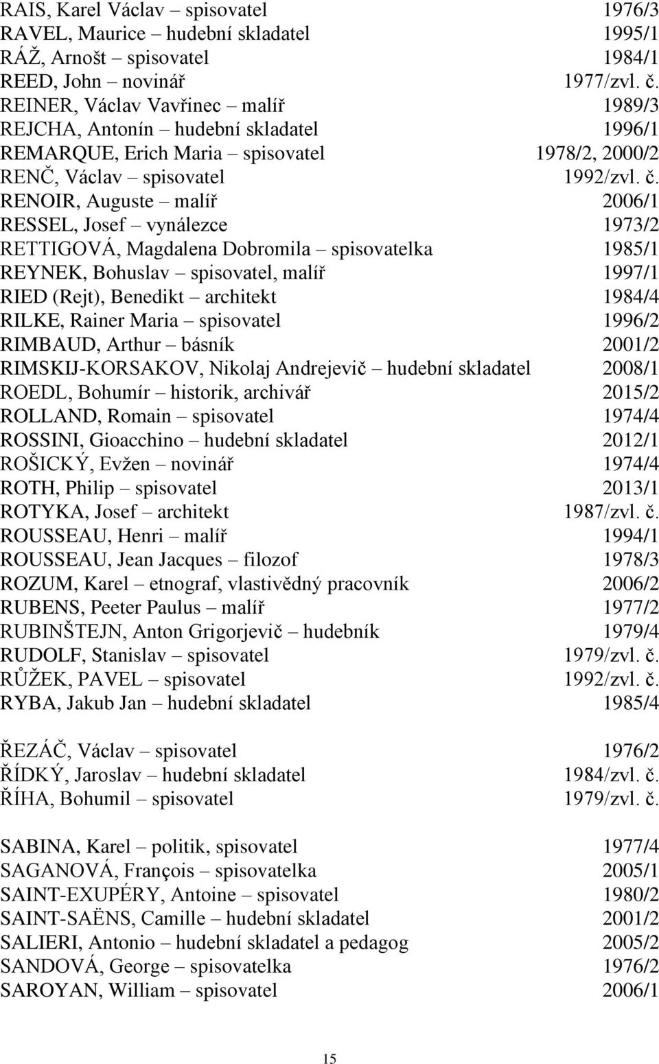 RENOIR, Auguste malíř 2006/1 RESSEL, Josef vynálezce 1973/2 RETTIGOVÁ, Magdalena Dobromila spisovatelka 1985/1 REYNEK, Bohuslav spisovatel, malíř 1997/1 RIED (Rejt), Benedikt architekt 1984/4 RILKE,