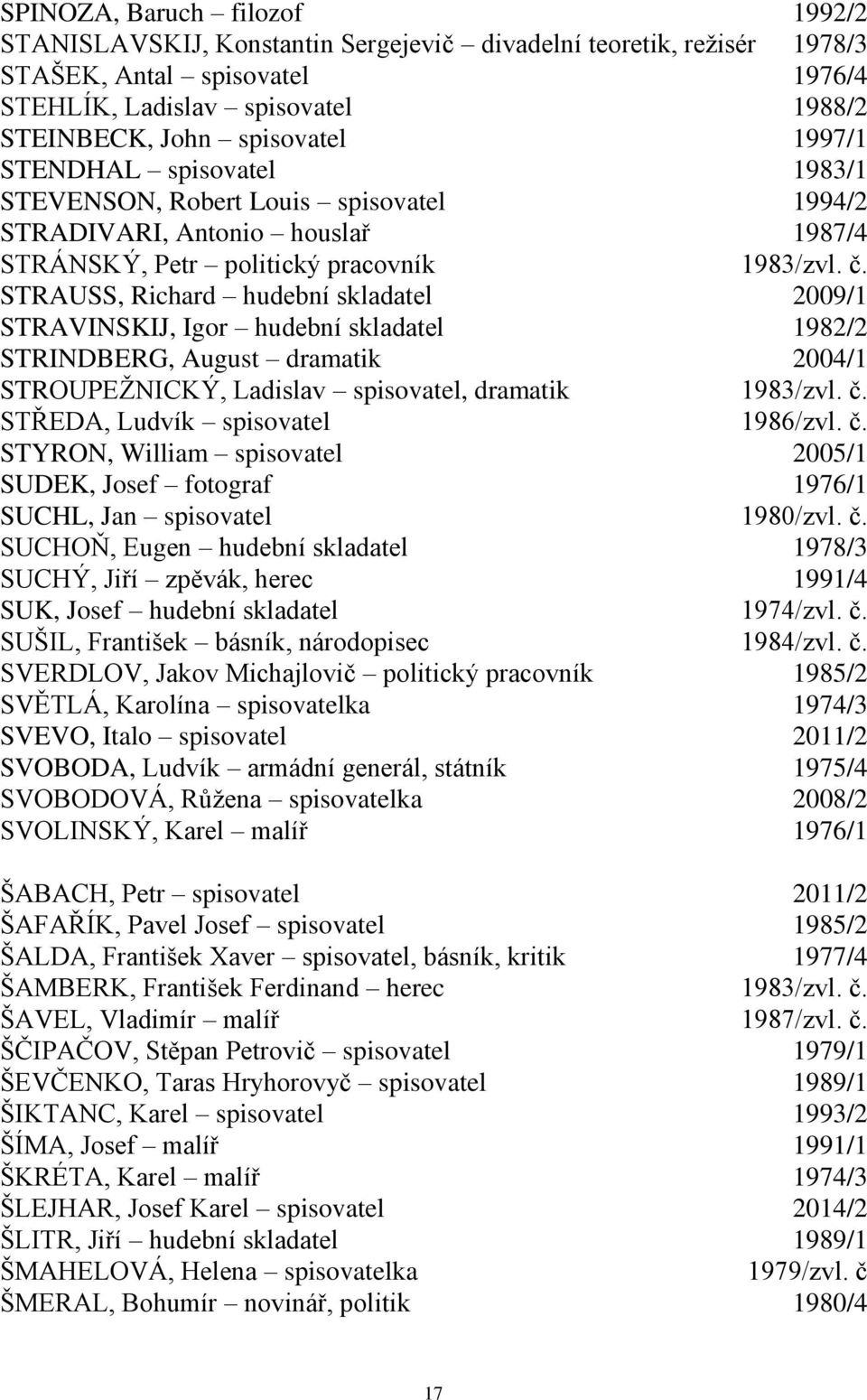 STRAUSS, Richard hudební skladatel 2009/1 STRAVINSKIJ, Igor hudební skladatel 1982/2 STRINDBERG, August dramatik 2004/1 STROUPEŽNICKÝ, Ladislav spisovatel, dramatik 1983/zvl. č.