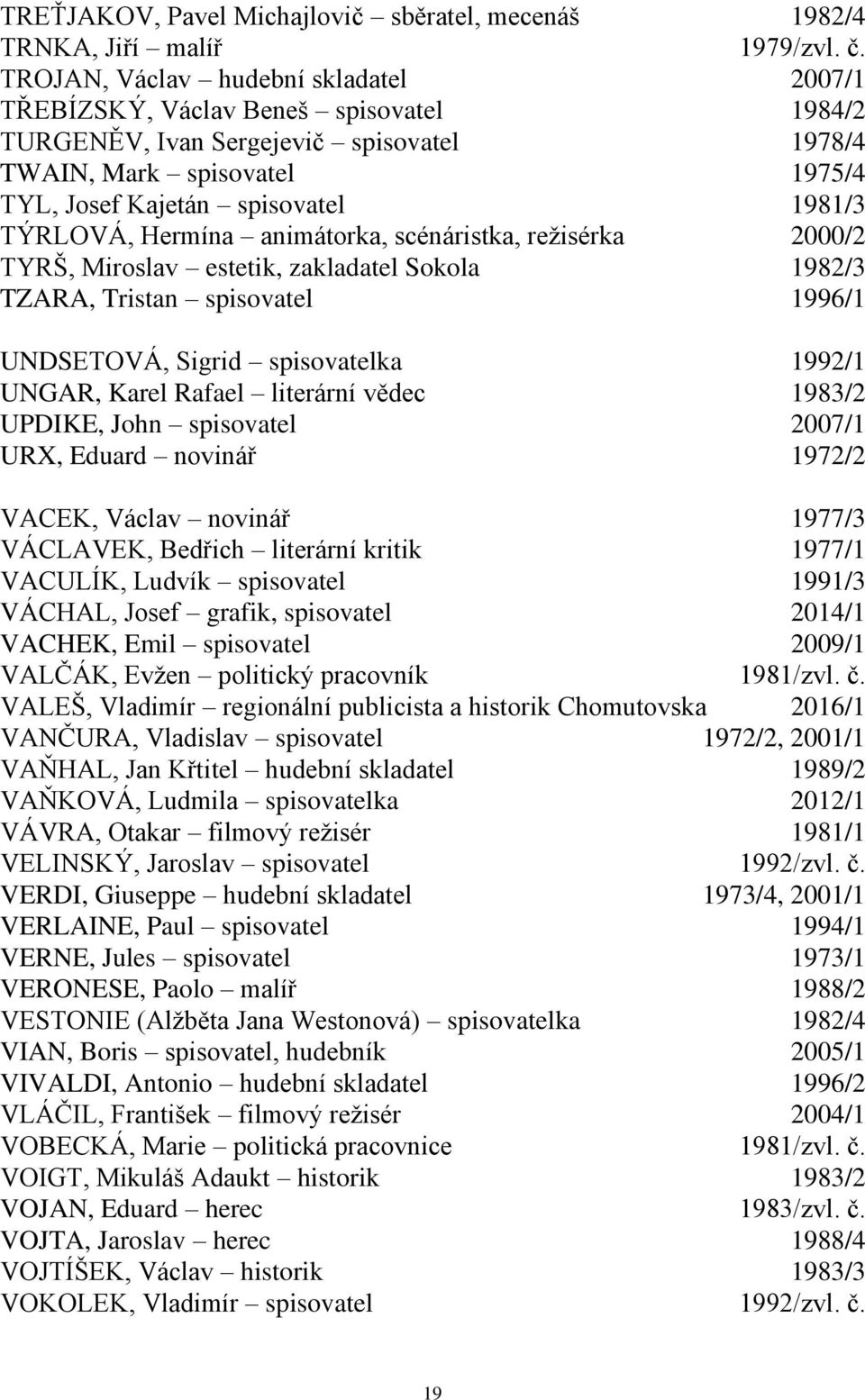 TÝRLOVÁ, Hermína animátorka, scénáristka, režisérka 2000/2 TYRŠ, Miroslav estetik, zakladatel Sokola 1982/3 TZARA, Tristan spisovatel 1996/1 UNDSETOVÁ, Sigrid spisovatelka 1992/1 UNGAR, Karel Rafael