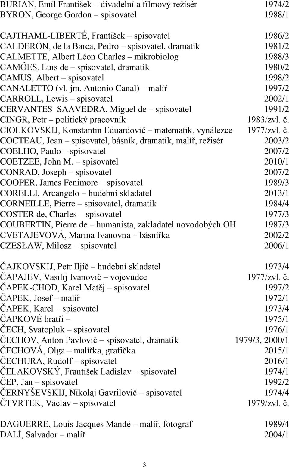 Antonio Canal) malíř 1997/2 CARROLL, Lewis spisovatel 2002/1 CERVANTES SAAVEDRA, Miguel de spisovatel 1991/2 CINGR, Petr politický pracovník 1983/zvl. č.