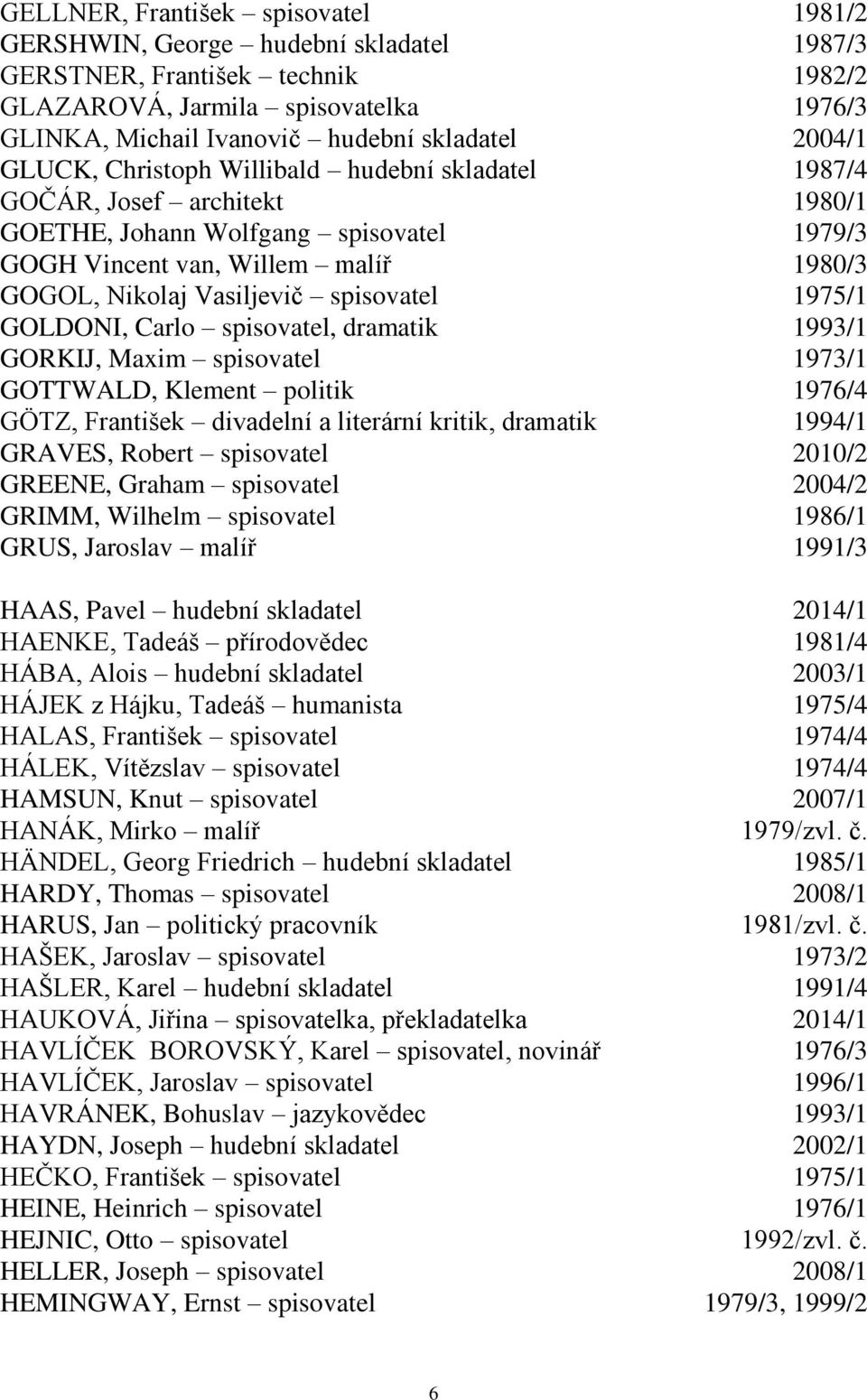 spisovatel 1975/1 GOLDONI, Carlo spisovatel, dramatik 1993/1 GORKIJ, Maxim spisovatel 1973/1 GOTTWALD, Klement politik 1976/4 GÖTZ, František divadelní a literární kritik, dramatik 1994/1 GRAVES,