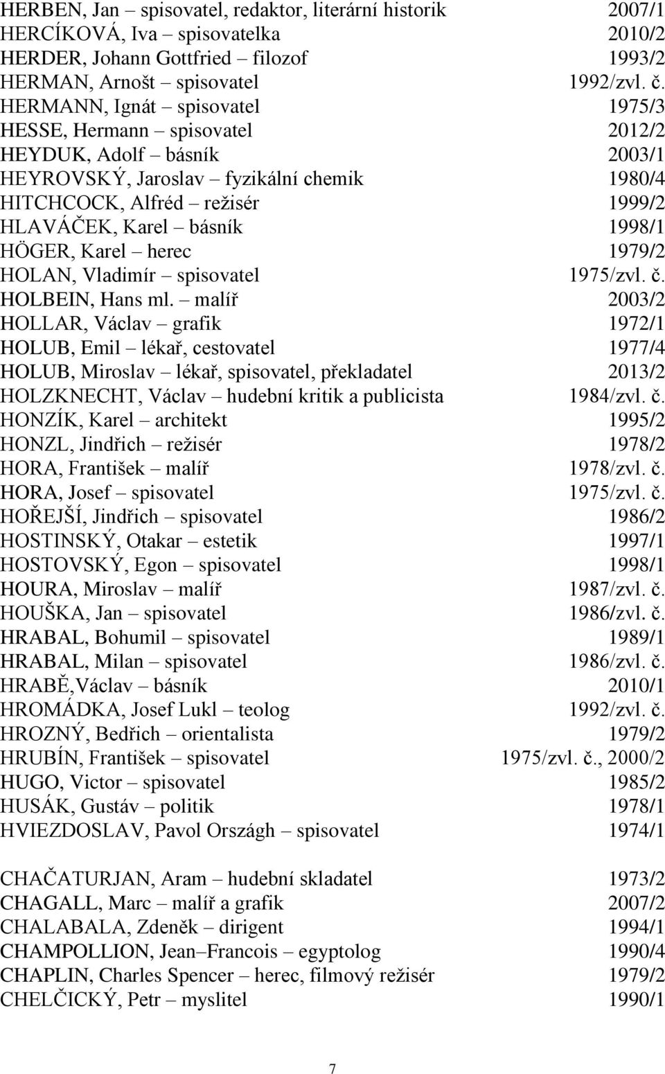 1998/1 HÖGER, Karel herec 1979/2 HOLAN, Vladimír spisovatel 1975/zvl. č. HOLBEIN, Hans ml.