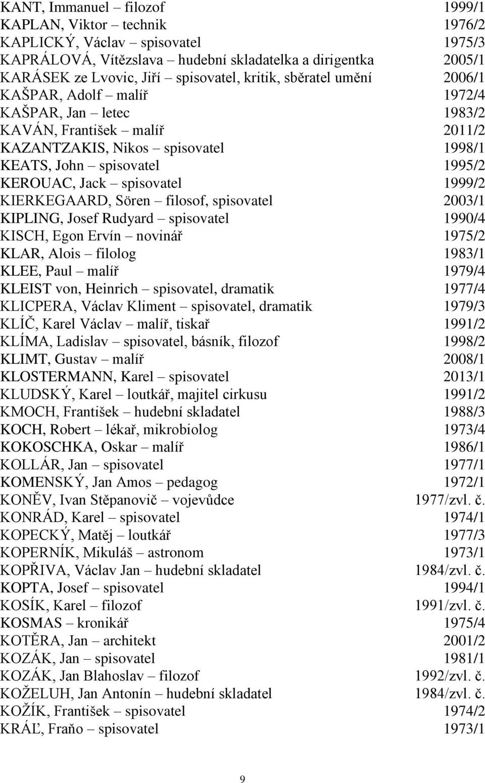 spisovatel 1999/2 KIERKEGAARD, Sören filosof, spisovatel 2003/1 KIPLING, Josef Rudyard spisovatel 1990/4 KISCH, Egon Ervín novinář 1975/2 KLAR, Alois filolog 1983/1 KLEE, Paul malíř 1979/4 KLEIST