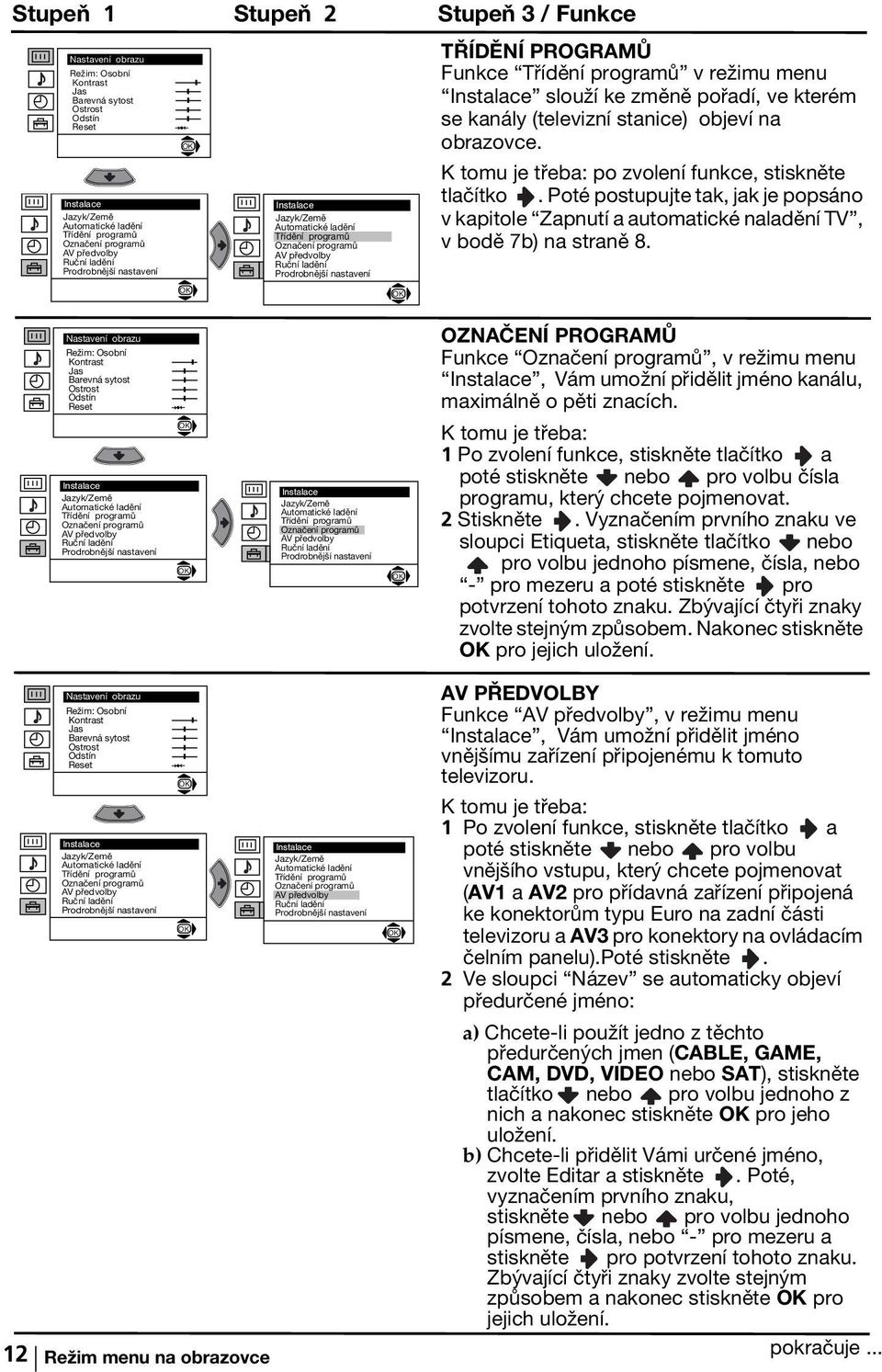 OZNAČENÍ PROGRAMŮ Funkce, v režimu menu, Vám umožní přidělit jméno kanálu, maximálně o pěti znacích.