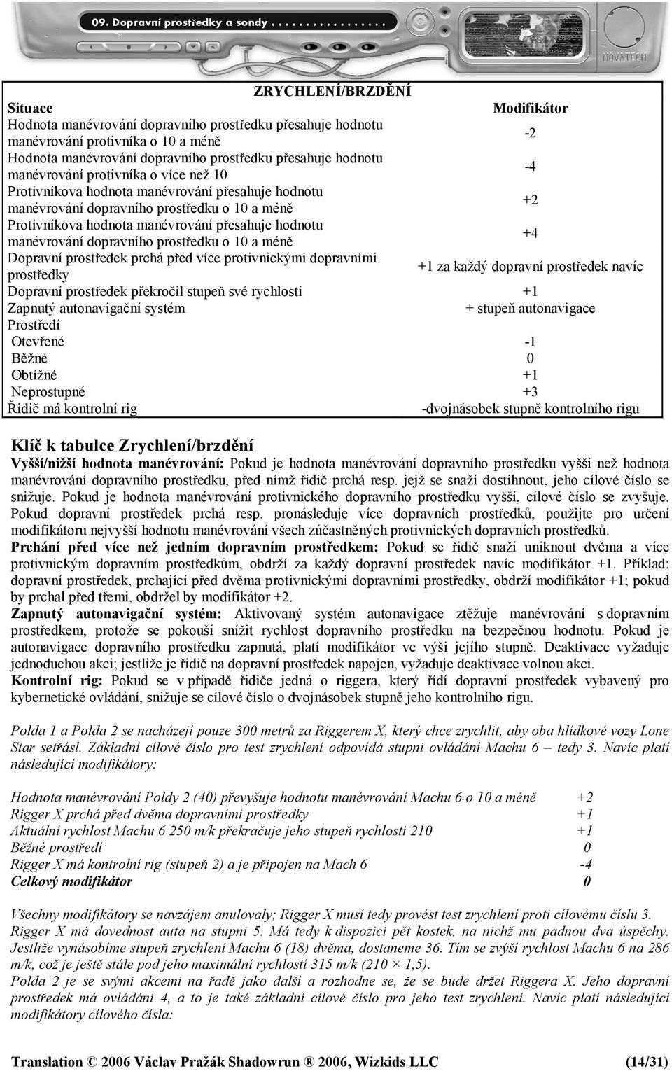 manévrování dopravního prostředku o 10 a méně +4 Dopravní prostředek prchá před více protivnickými dopravními prostředky +1 za každý dopravní prostředek navíc Dopravní prostředek překročil stupeň své