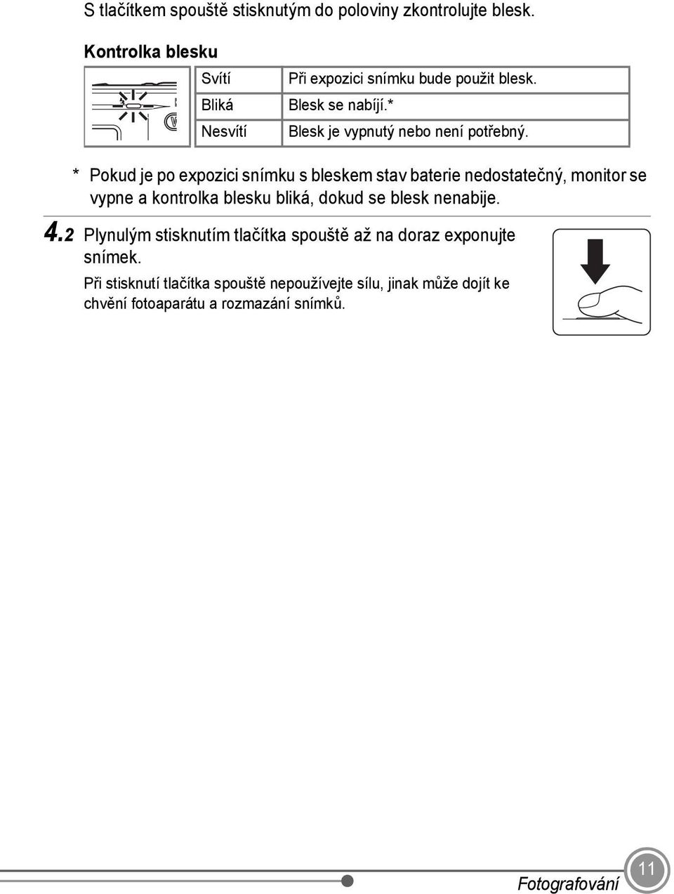 * Pokud je po expozici snímku s bleskem stav baterie nedostatečný, monitor se vypne a kontrolka blesku bliká, dokud se blesk