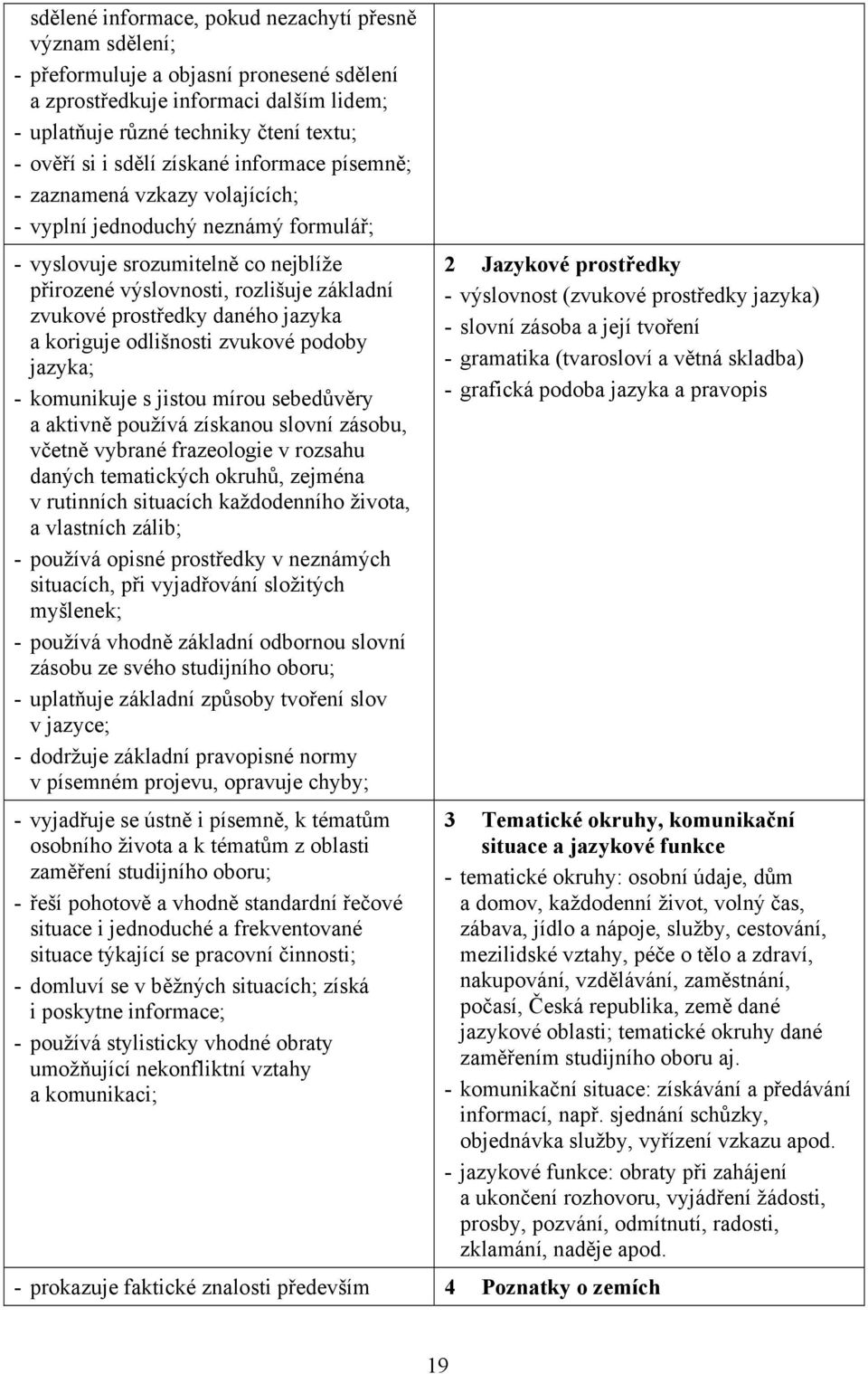 daného jazyka a koriguje odlišnosti zvukové podoby jazyka; - komunikuje s jistou mírou sebedůvěry a aktivně používá získanou slovní zásobu, včetně vybrané frazeologie v rozsahu daných tematických