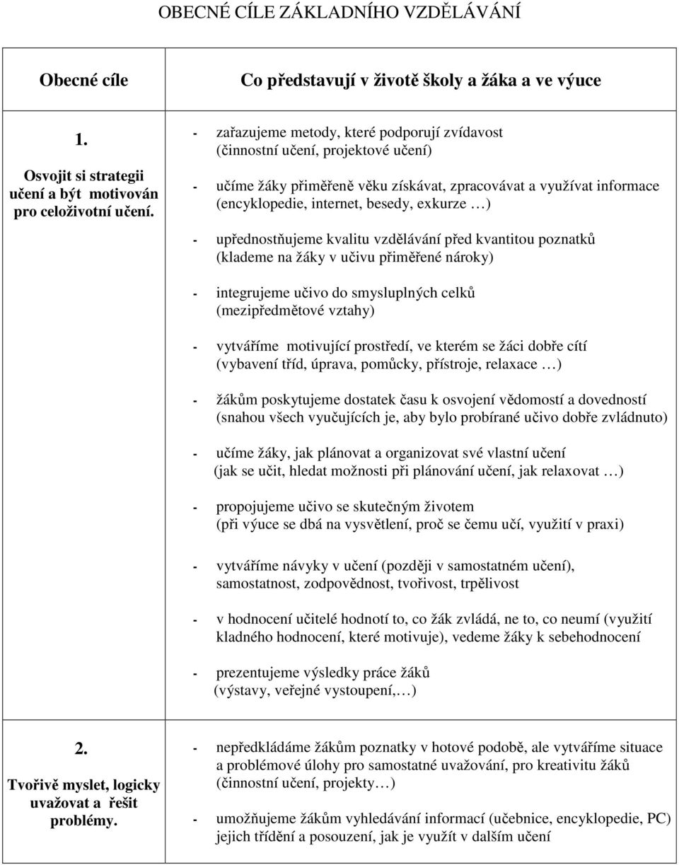 upřednostňujeme kvalitu vzdělávání před kvantitou poznatků (klademe na žáky v učivu přiměřené nároky) - integrujeme učivo do smysluplných celků (mezipředmětové vztahy) - vytváříme motivující