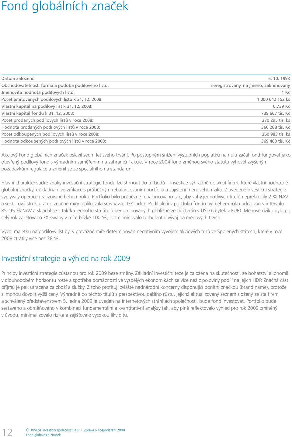 2008: 1 000 642 152 ks Vlastní kapitál na podílový list k 31. 12. 2008: 0,739 Kč Vlastní kapitál fondu k 31. 12. 2008: 739 667 Počet prodaných podílových listů v roce 2008: 370 295 tis.