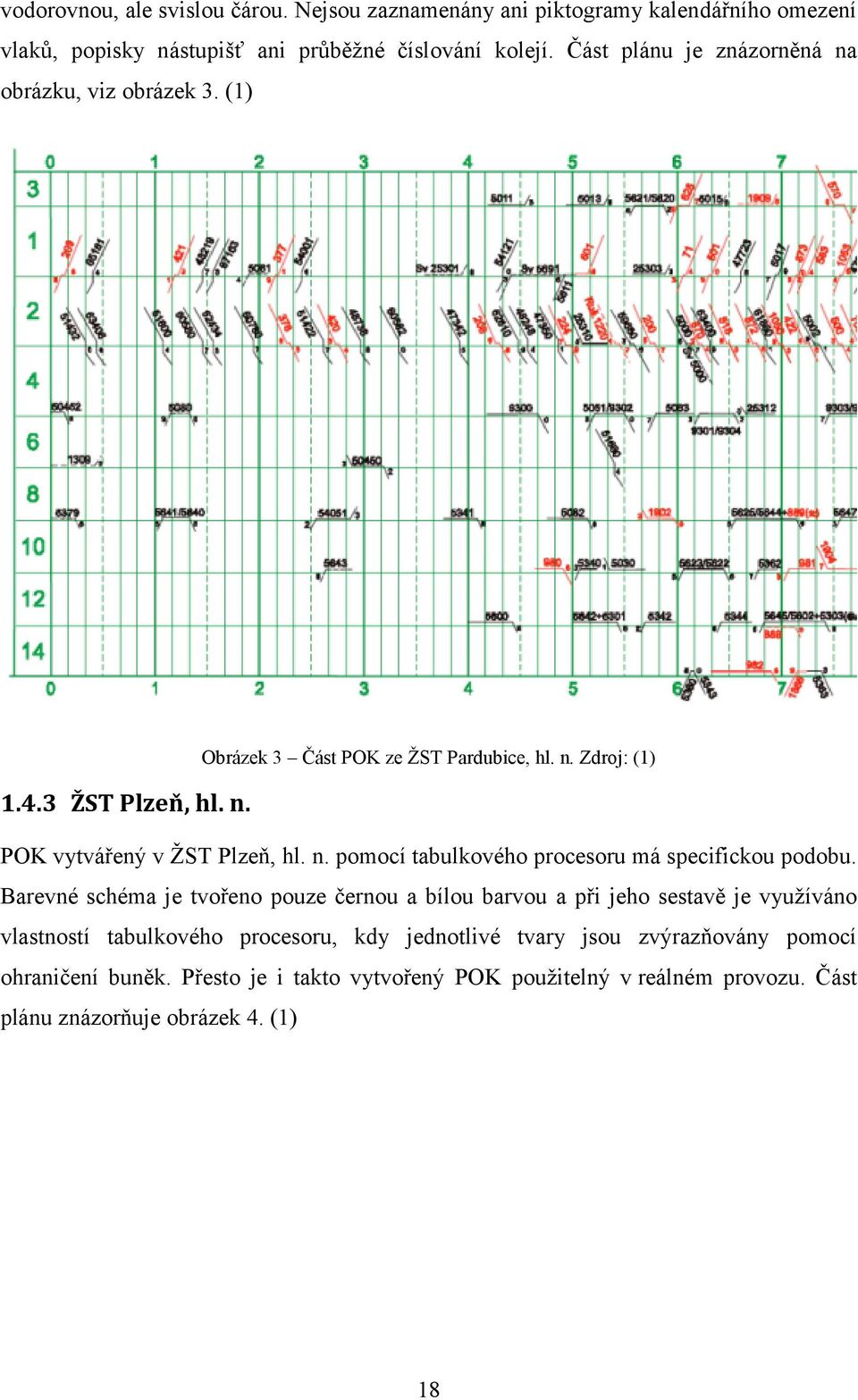 n. pomocí tabulkového procesoru má specifickou podobu.