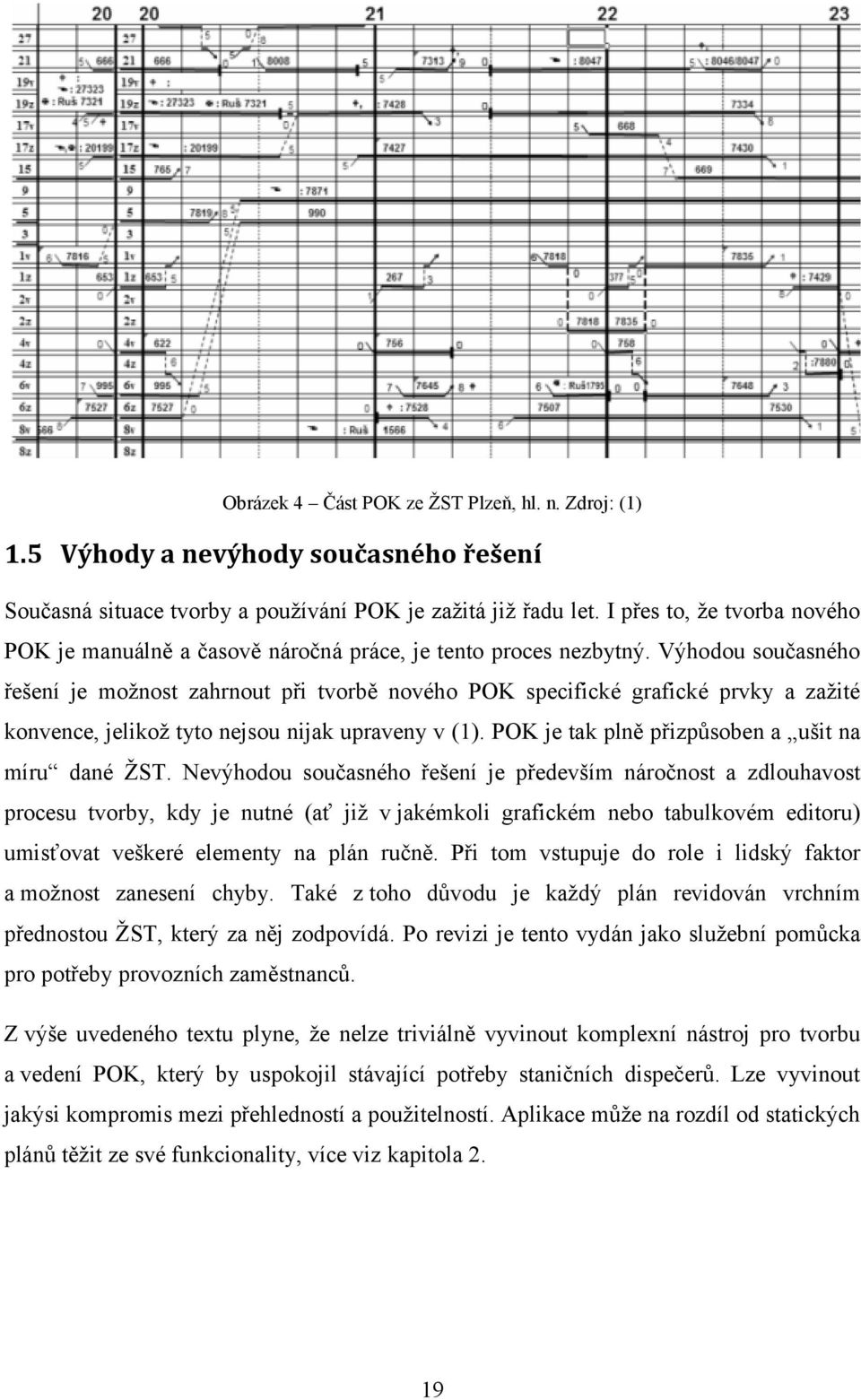 Výhodou současného řešení je možnost zahrnout při tvorbě nového POK specifické grafické prvky a zažité konvence, jelikož tyto nejsou nijak upraveny v (1).