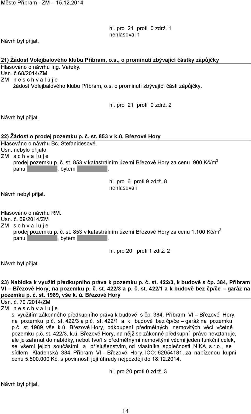 prodej pozemku p. č. st. 853 v katastrálním území Březové Hory za cenu 900 Kč/m 2 panu, bytem. hl. pro 6 proti 9 zdrž. 8 nehlasovali Hlasováno o návrhu RM. Usn. č. 69/2014/ZM prodej pozemku p. č. st. 853 v katastrálním území Březové Hory za cenu 1.