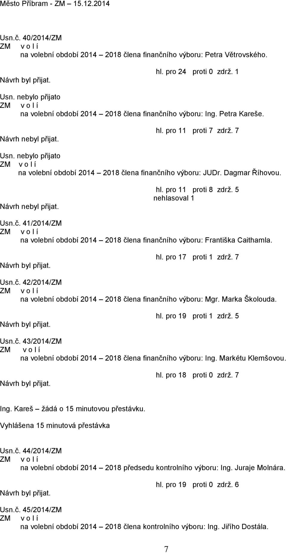 hl. pro 17 proti 1 zdrž. 7 Usn.č. 42/2014/ZM na volební období 2014 2018 člena finančního výboru: Mgr. Marka Školouda. hl. pro 19 proti 1 zdrž. 5 Usn.č. 43/2014/ZM na volební období 2014 2018 člena finančního výboru: Ing.