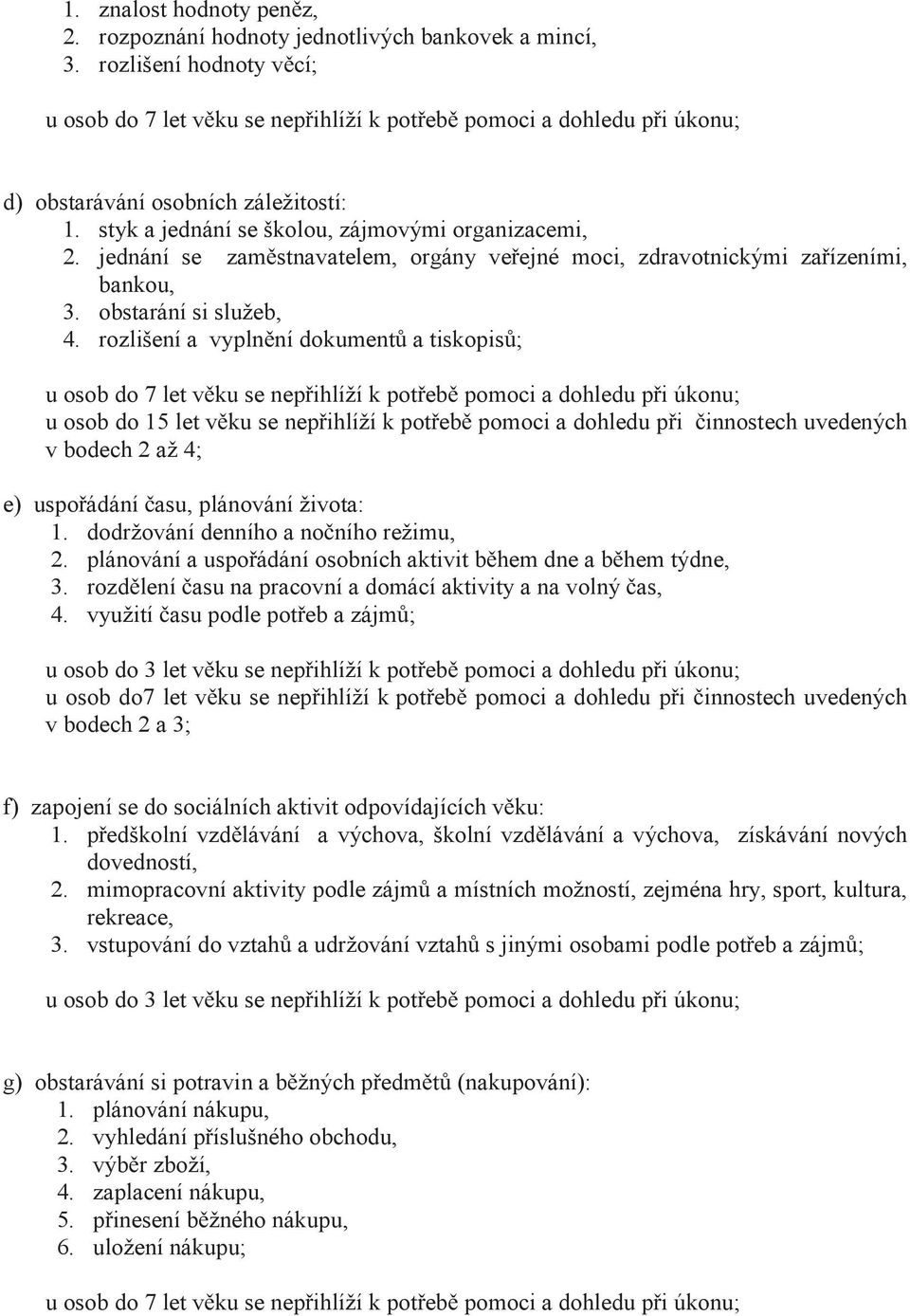 rozlišení a vypln ní dokument a tiskopis ; u osob do 15 let v ku se nep ihlíží k pot eb pomoci a dohledu p i innostech uvedených v bodech 2 až 4; e) uspo ádání asu, plánování života: 1.