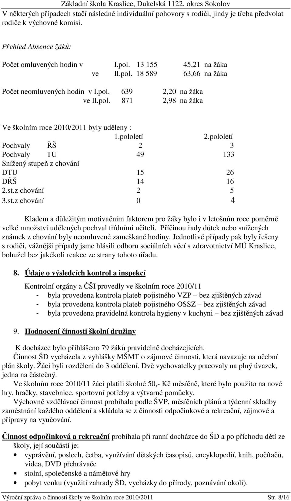 pololetí Pochvaly ŘŠ 2 3 Pochvaly TU 49 133 Snížený stupeň z chování DTU 15 26 DŘŠ 14 16 2.st.z chování 2 5 3.st.z chování 0 4 Kladem a důležitým motivačním faktorem pro žáky bylo i v letošním roce poměrně velké množství udělených pochval třídními učiteli.