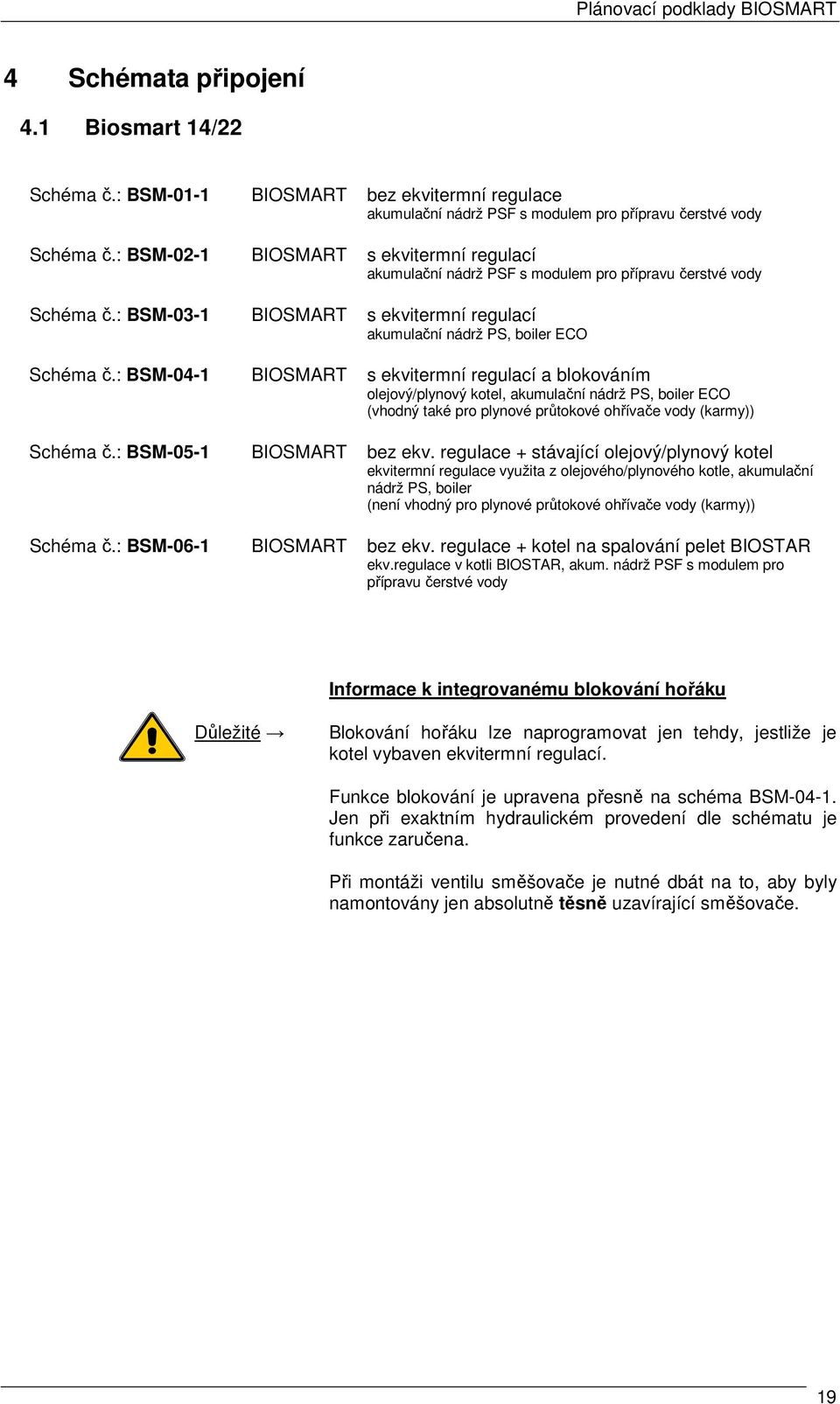 : BSM-04-1 BIOSMART s ekvitermní regulací a blokováním olejový/plynový kotel, akumulační nádrž PS, boiler ECO (vhodný také pro plynové průtokové ohřívače vody (karmy)) Schéma č.