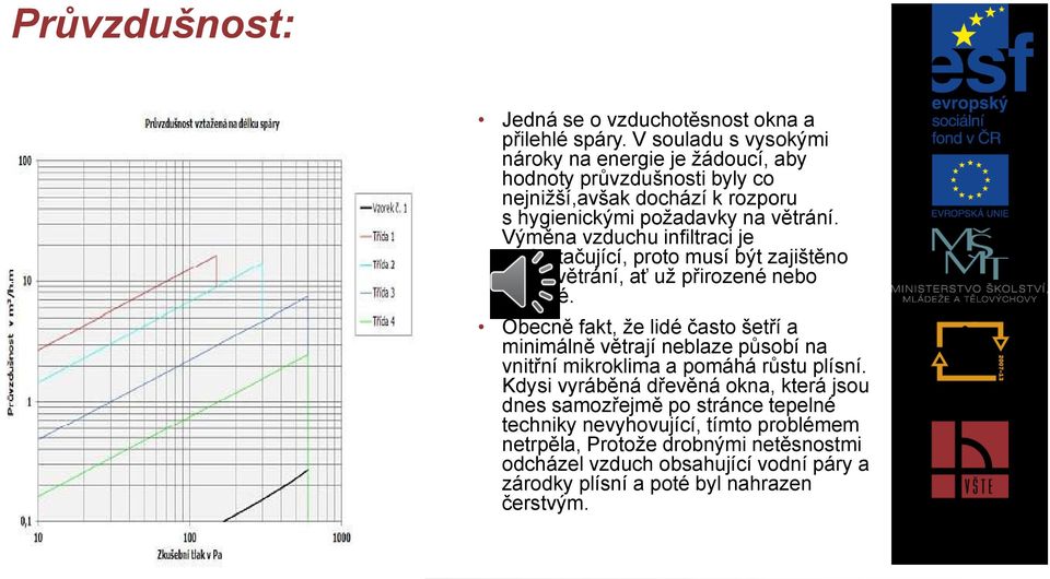 Výměna vzduchu infiltraci je nedostačující, proto musí být zajištěno časté větrání, ať uţ přirozené nebo nucené.