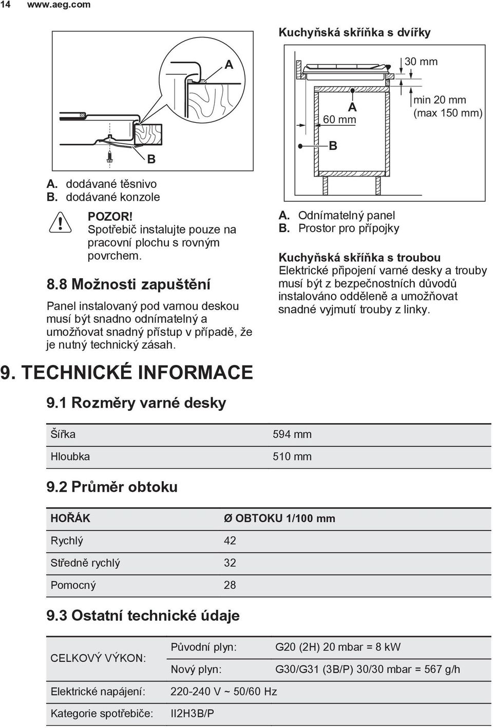 1 Rozměry varné desky Šířka Hloubka B A. Odnímatelný panel B.