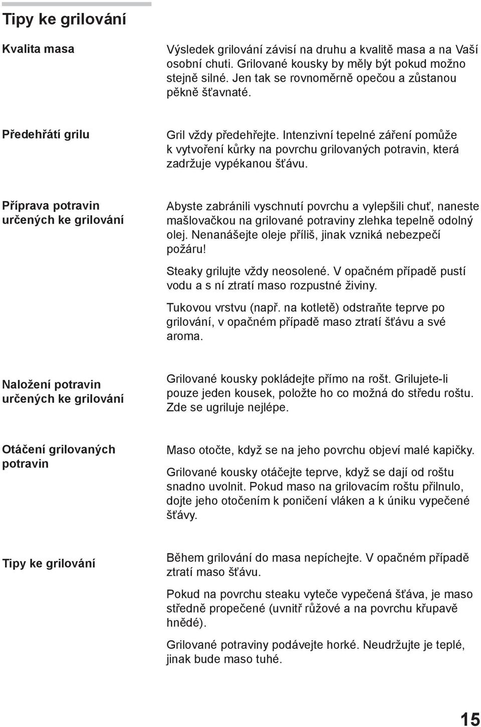 Intenzivní tepelné záření pomůže k vytvoření kůrky na povrchu grilovaných potravin, která zadržuje vypékanou šťávu.