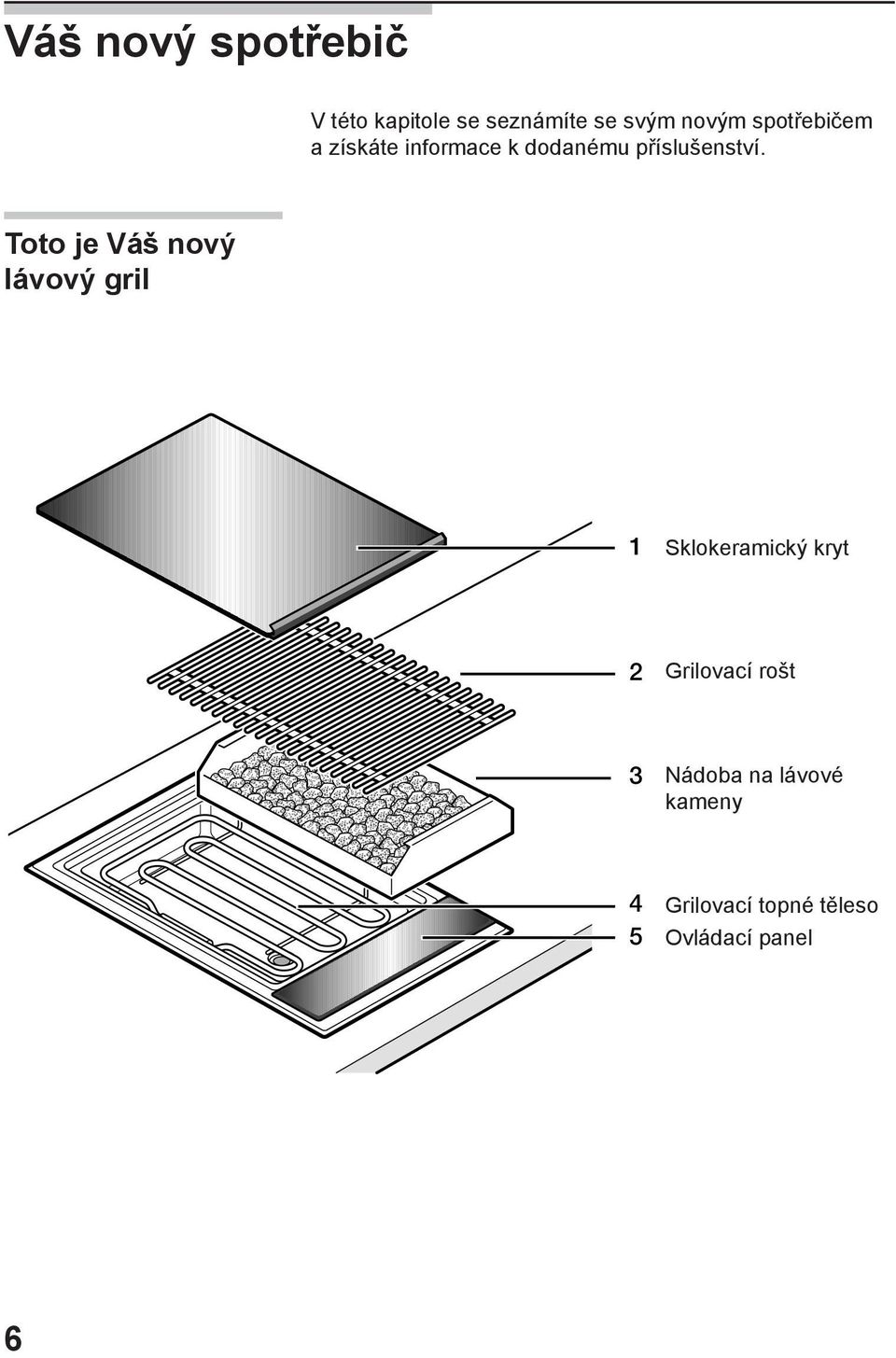 Toto je Váš nový lávový gril 1 Sklokeramický kryt 2 Grilovací