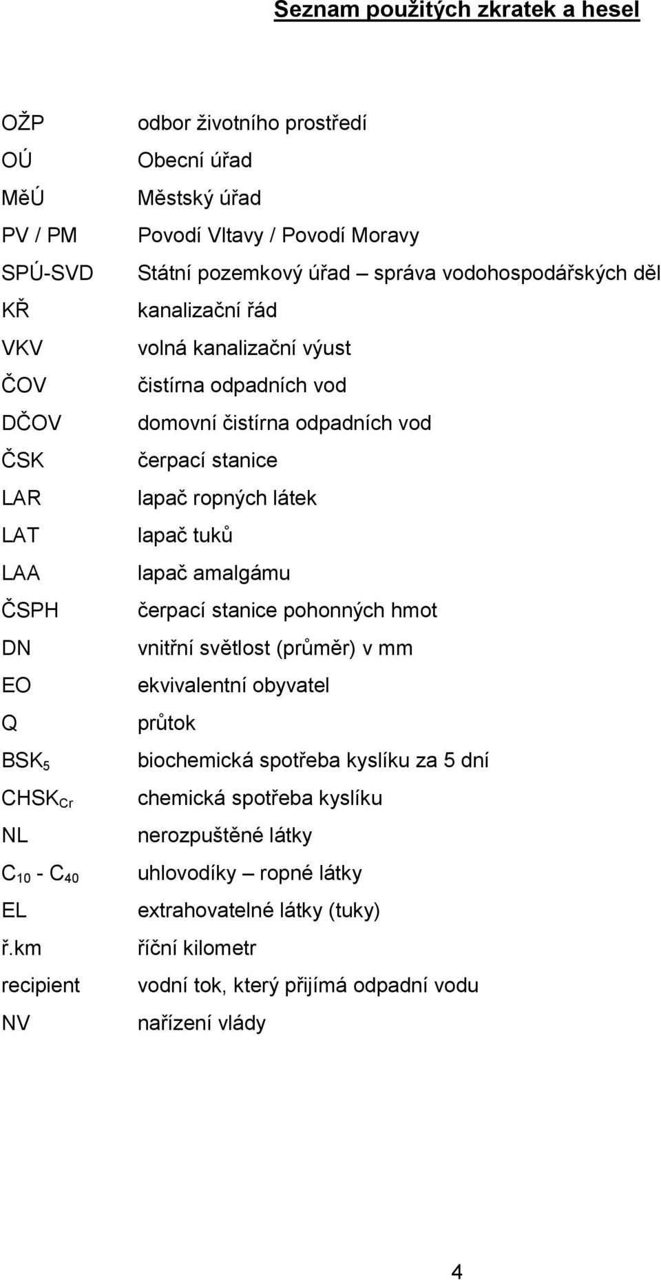 výust čistírna odpadních vod domovní čistírna odpadních vod čerpací stanice lapač ropných látek lapač tuků lapač amalgámu čerpací stanice pohonných hmot vnitřní světlost (průměr) v mm