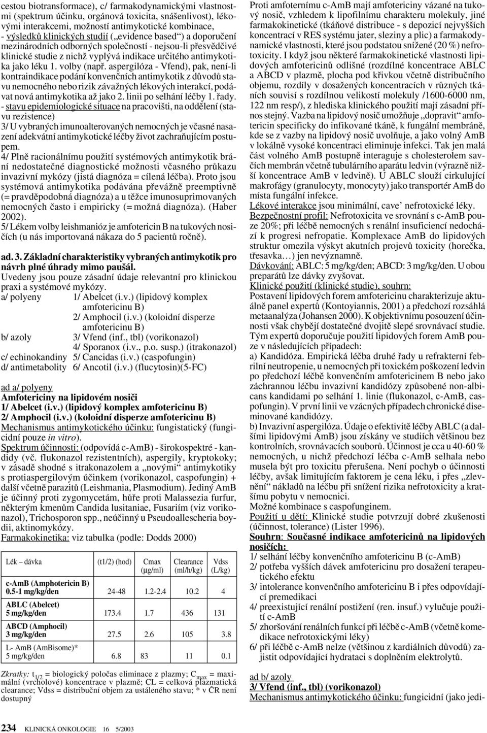 aspergilóza - Vfend), pak, není-li kontraindikace podání konvenãních antimykotik z dûvodû stavu nemocného nebo rizik závaïn ch lékov ch interakcí, podávat nová antimykotika aï jako 2.