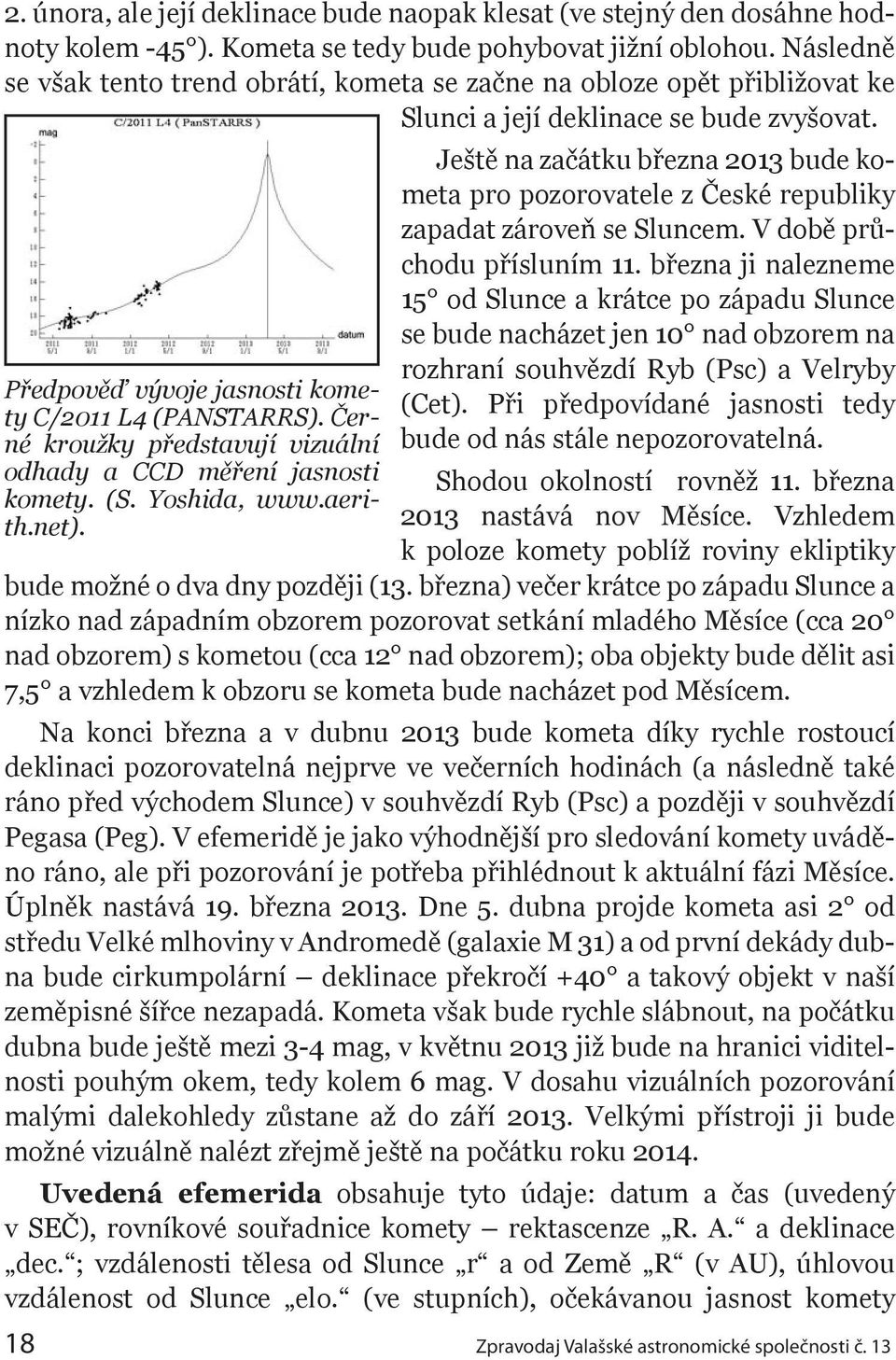 Černé kroužky představují vizuální odhady a CCD měření jasnosti komety. (S. Yoshida, www.aerith.net).