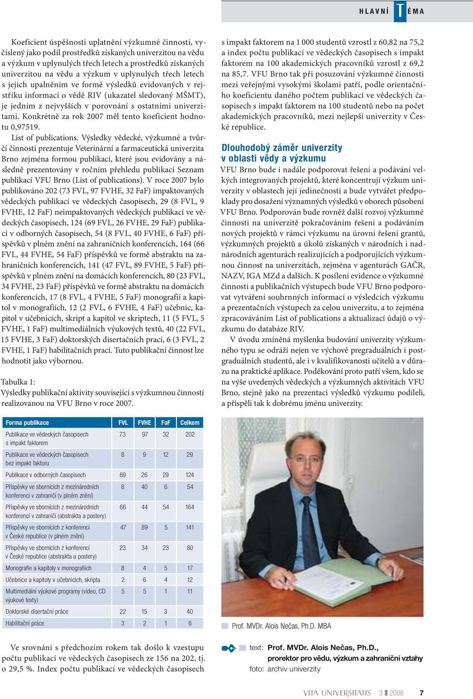 univerzitami. Konkrétně za rok 2007 měl tento koeficient hodnotu 0,97519. List of publications.