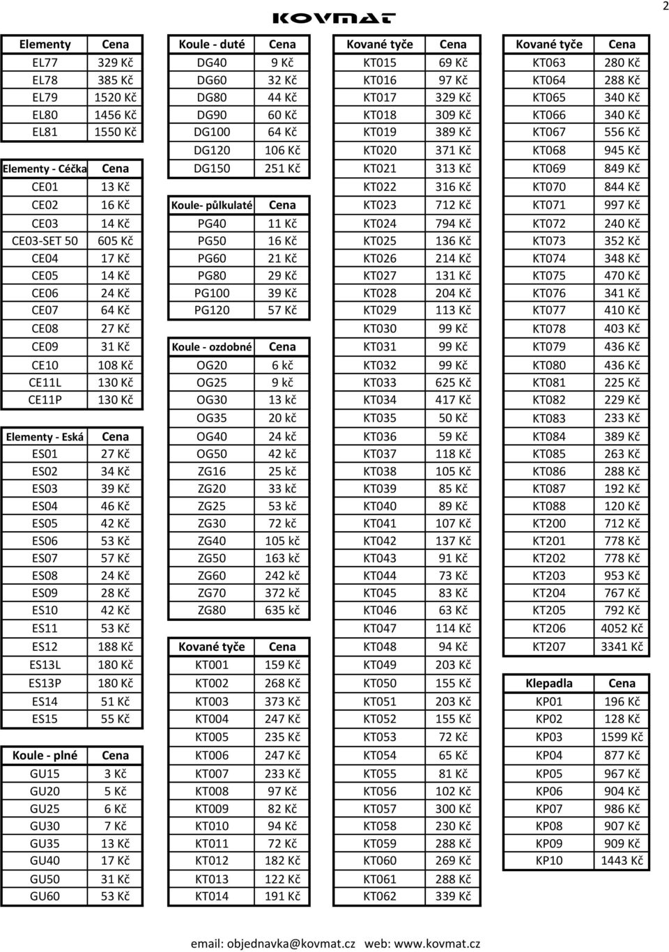 Kč KT069 849 Kč CE01 13 Kč KT022 316 Kč KT070 844 Kč CE02 16 Kč Koule- půlkulaté Cena KT023 712 Kč KT071 997 Kč CE03 14 Kč PG40 11 Kč KT024 794 Kč KT072 240 Kč CE03-SET 50 605 Kč PG50 16 Kč KT025 136