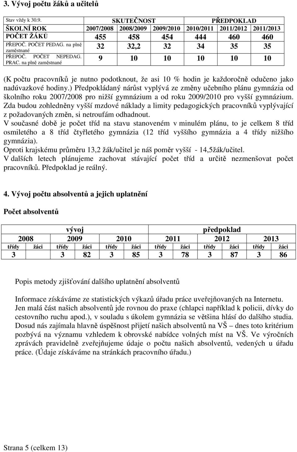 na plně zaměstnané 9 10 10 10 10 10 (K počtu pracovníků je nutno podotknout, že asi 10 % hodin je každoročně odučeno jako nadúvazkové hodiny.