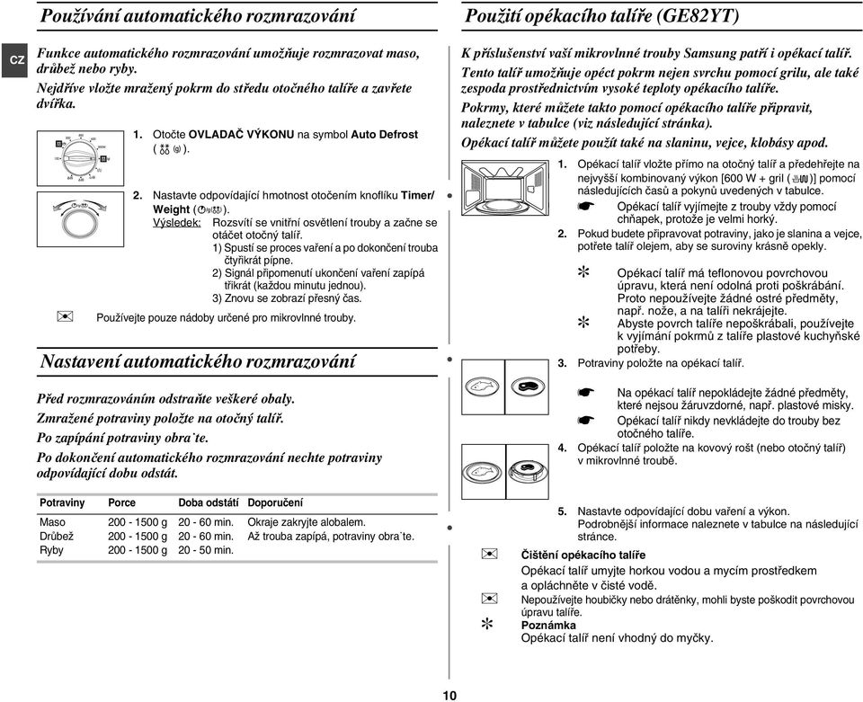 1) Spustí se proces vaření a po dokončení trouba čtyřikrát pípne. 2) Signál připomenutí ukončení vaření zapípá třikrát (každou minutu jednou). 3) Znovu se zobrazí přesný čas.