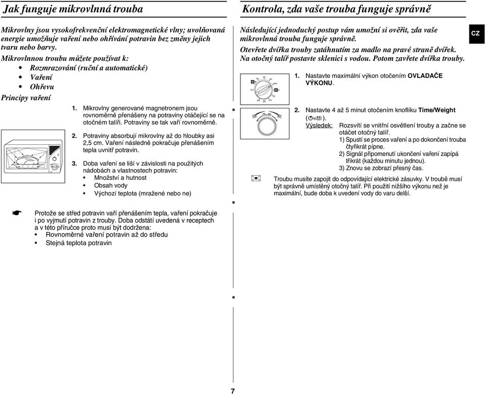 Mikrovlny generované magnetronem jsou rovnoměrně přenášeny na potraviny otáčející se na otočném talíři. Potraviny se tak vaří rovnoměrně. 2. Potraviny absorbují mikrovlny až do hloubky asi 2,5 cm.